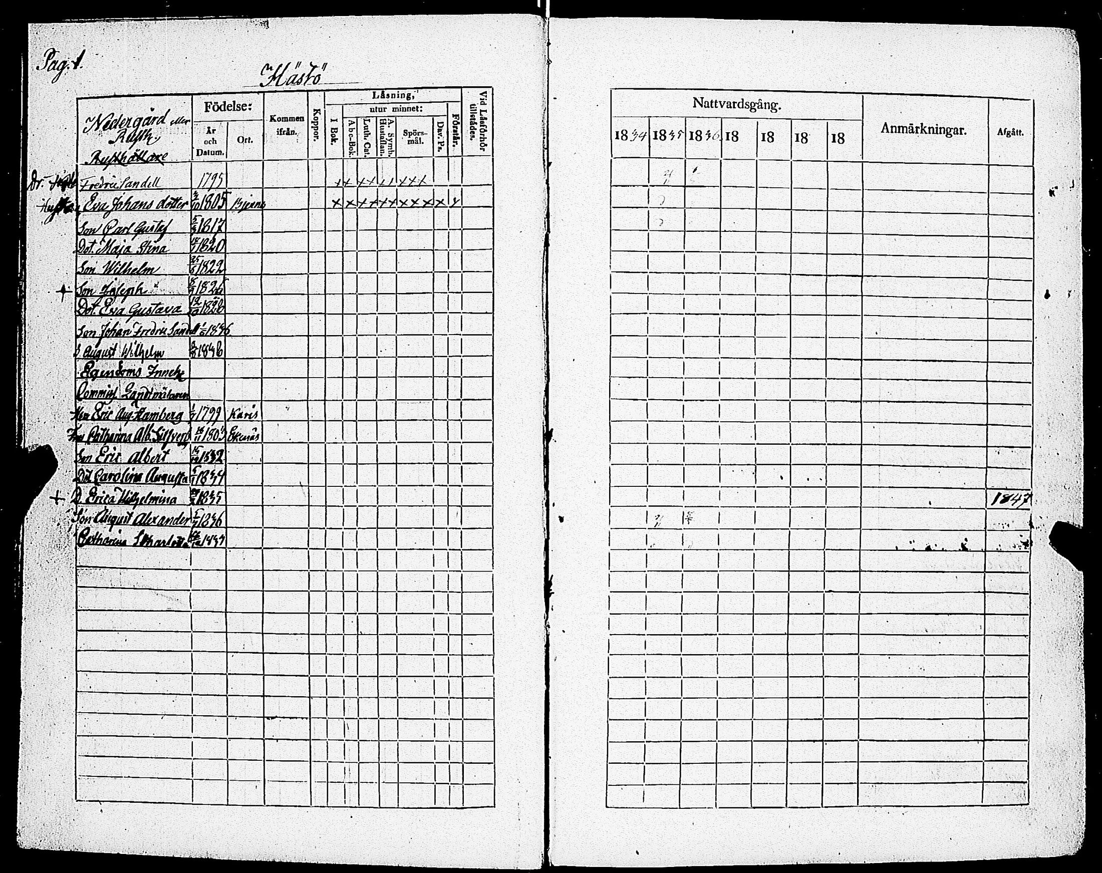 [ ../kirjat/Kirkonkirjat/sarkisalo/rippikirja_1834-1841_jk874/kuvat/4.jpg ]