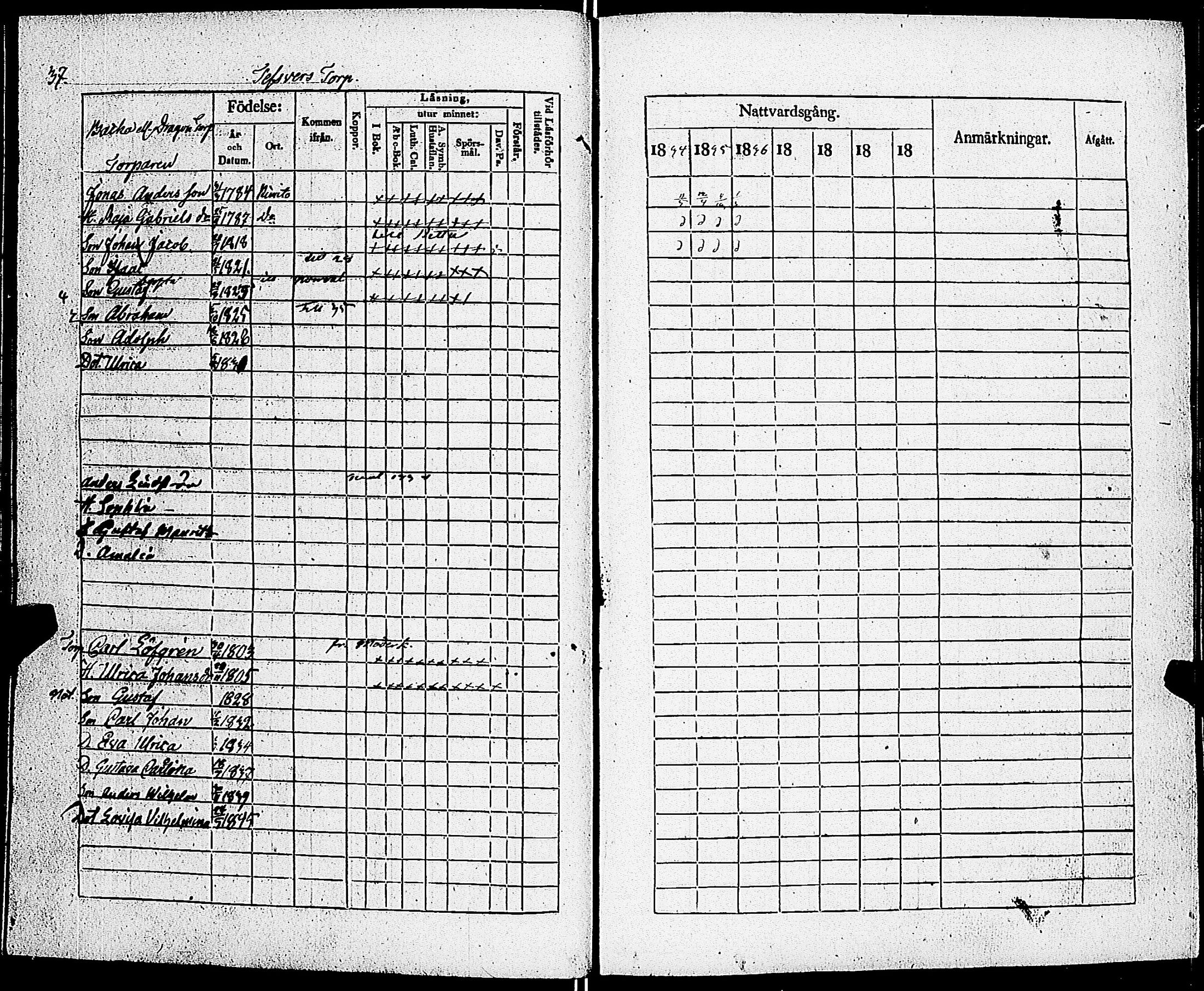 [ ../kirjat/Kirkonkirjat/sarkisalo/rippikirja_1834-1841_jk874/kuvat/40.jpg ]