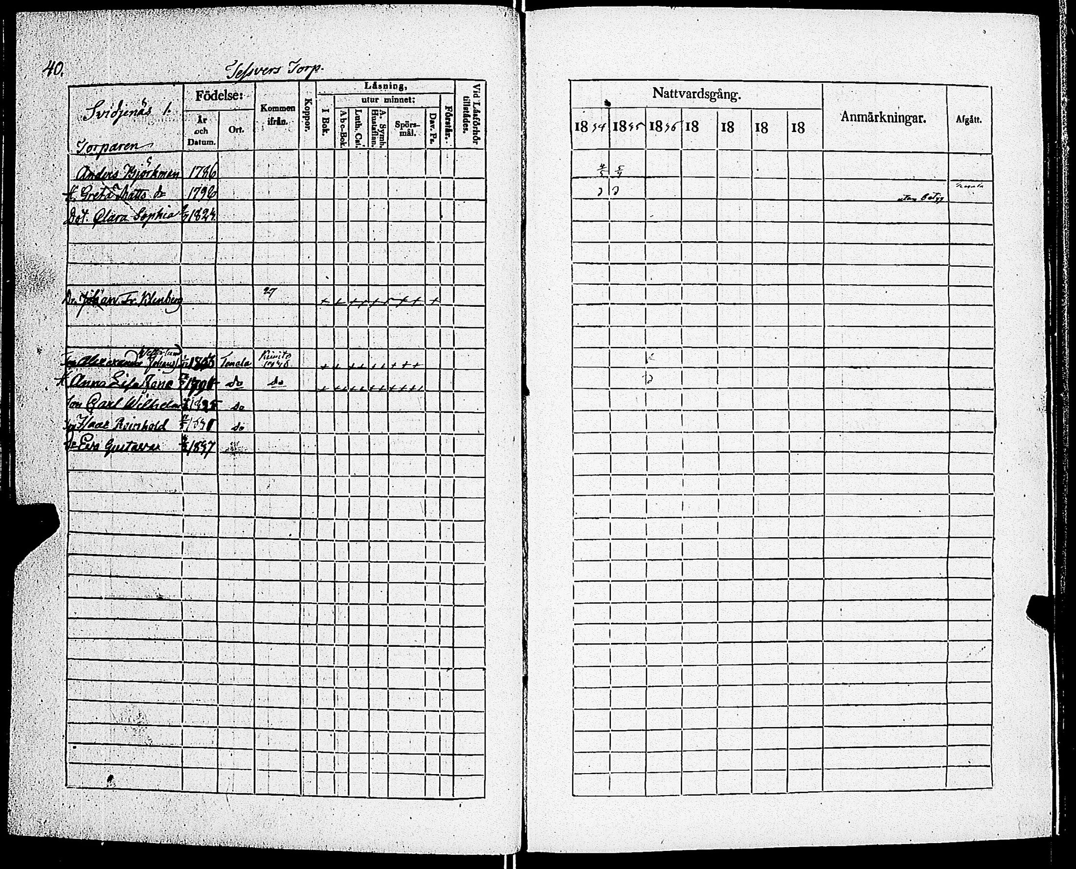[ ../kirjat/Kirkonkirjat/sarkisalo/rippikirja_1834-1841_jk874/kuvat/43.jpg ]