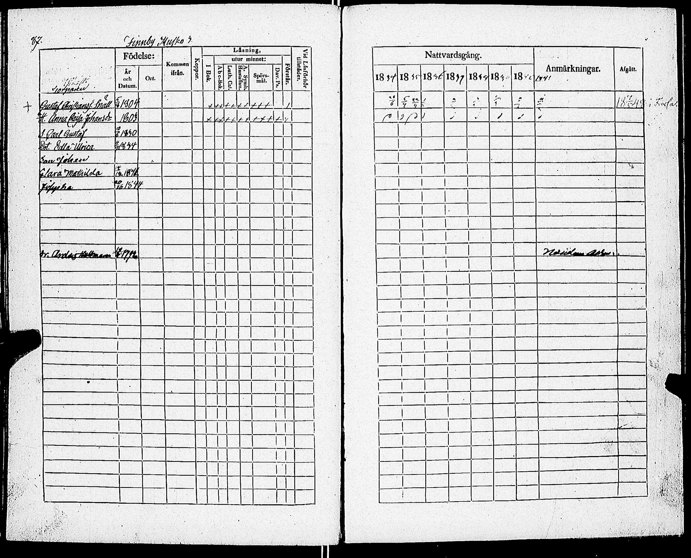 [ ../kirjat/Kirkonkirjat/sarkisalo/rippikirja_1834-1841_jk874/kuvat/90.jpg ]