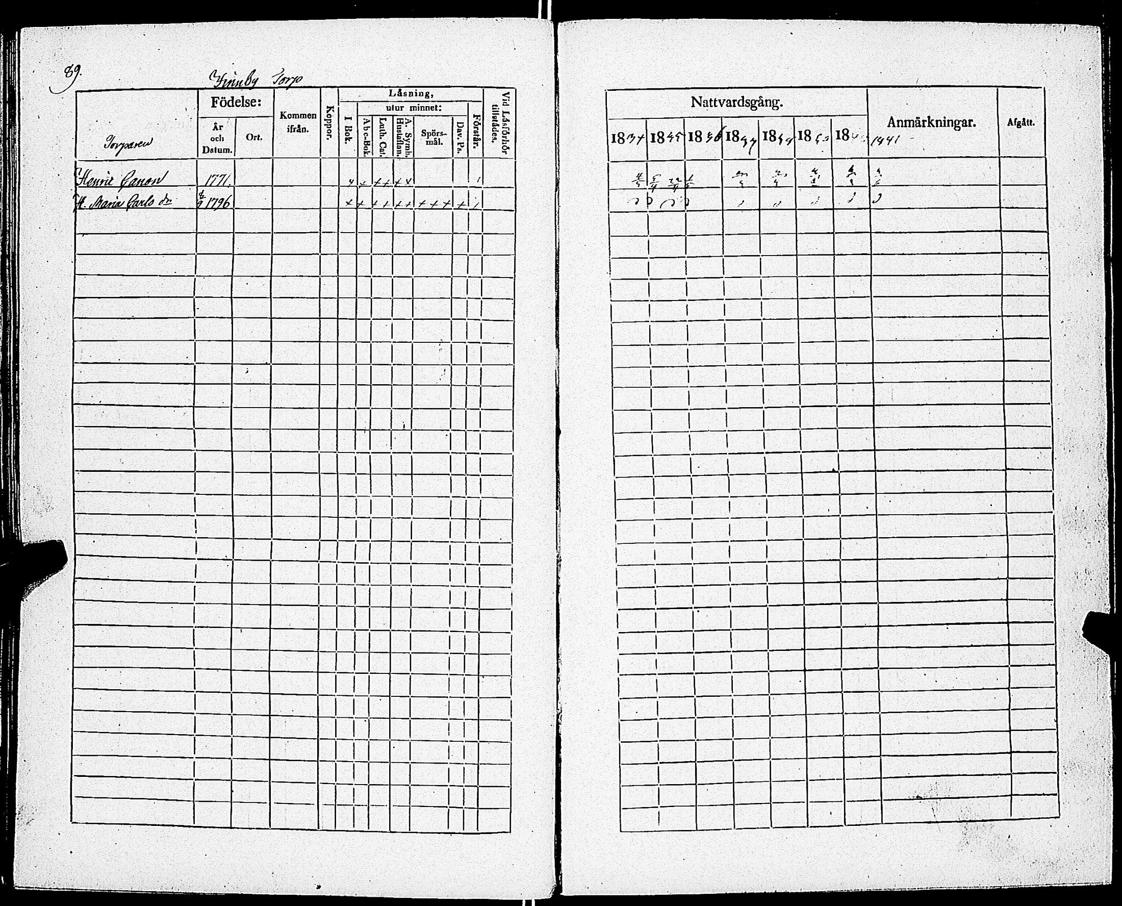 [ ../kirjat/Kirkonkirjat/sarkisalo/rippikirja_1834-1841_jk874/kuvat/92.jpg ]