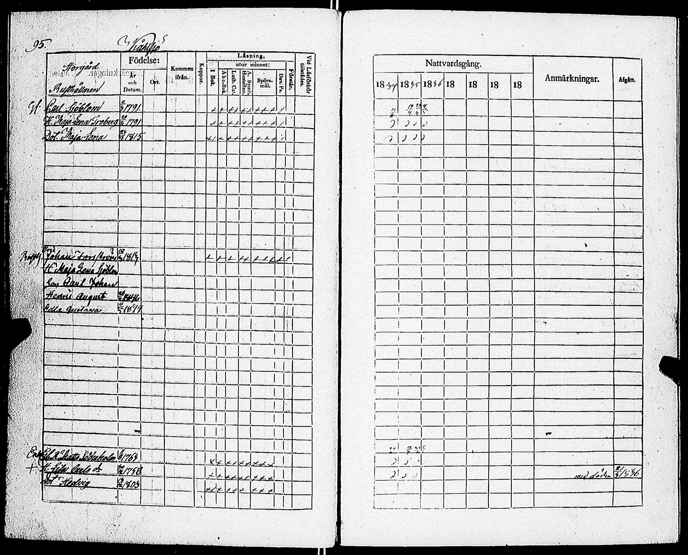 [ ../kirjat/Kirkonkirjat/sarkisalo/rippikirja_1834-1841_jk874/kuvat/98.jpg ]
