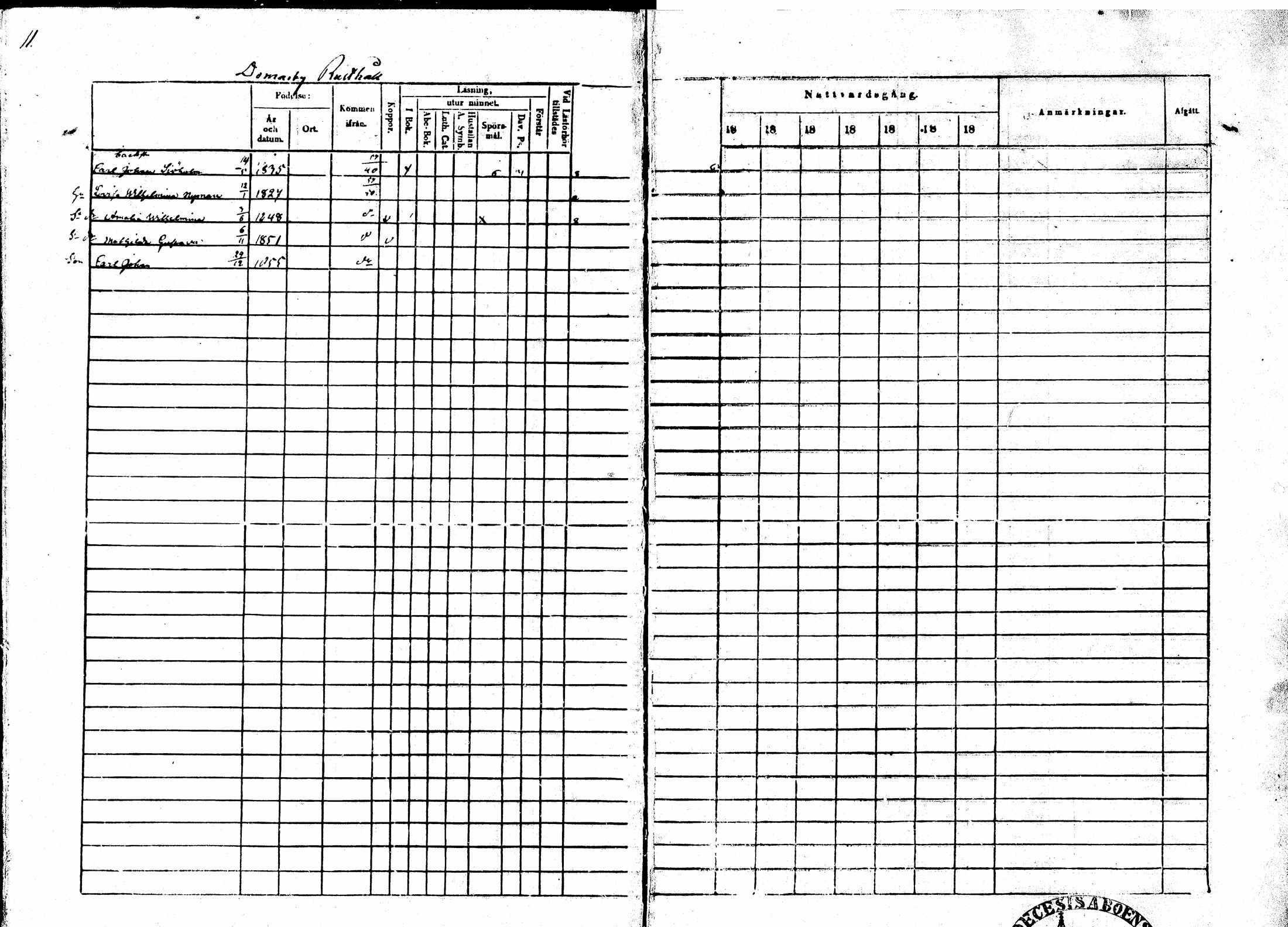 [ ../kirjat/Kirkonkirjat/sarkisalo/rippikirja_1865-1870_mko1-11/kuvat/11.jpg ]