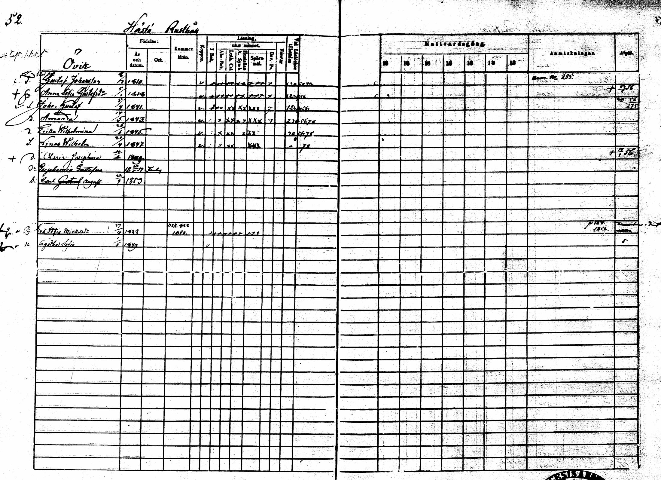 [ ../kirjat/Kirkonkirjat/sarkisalo/rippikirja_1865-1870_mko1-11/kuvat/49.jpg ]
