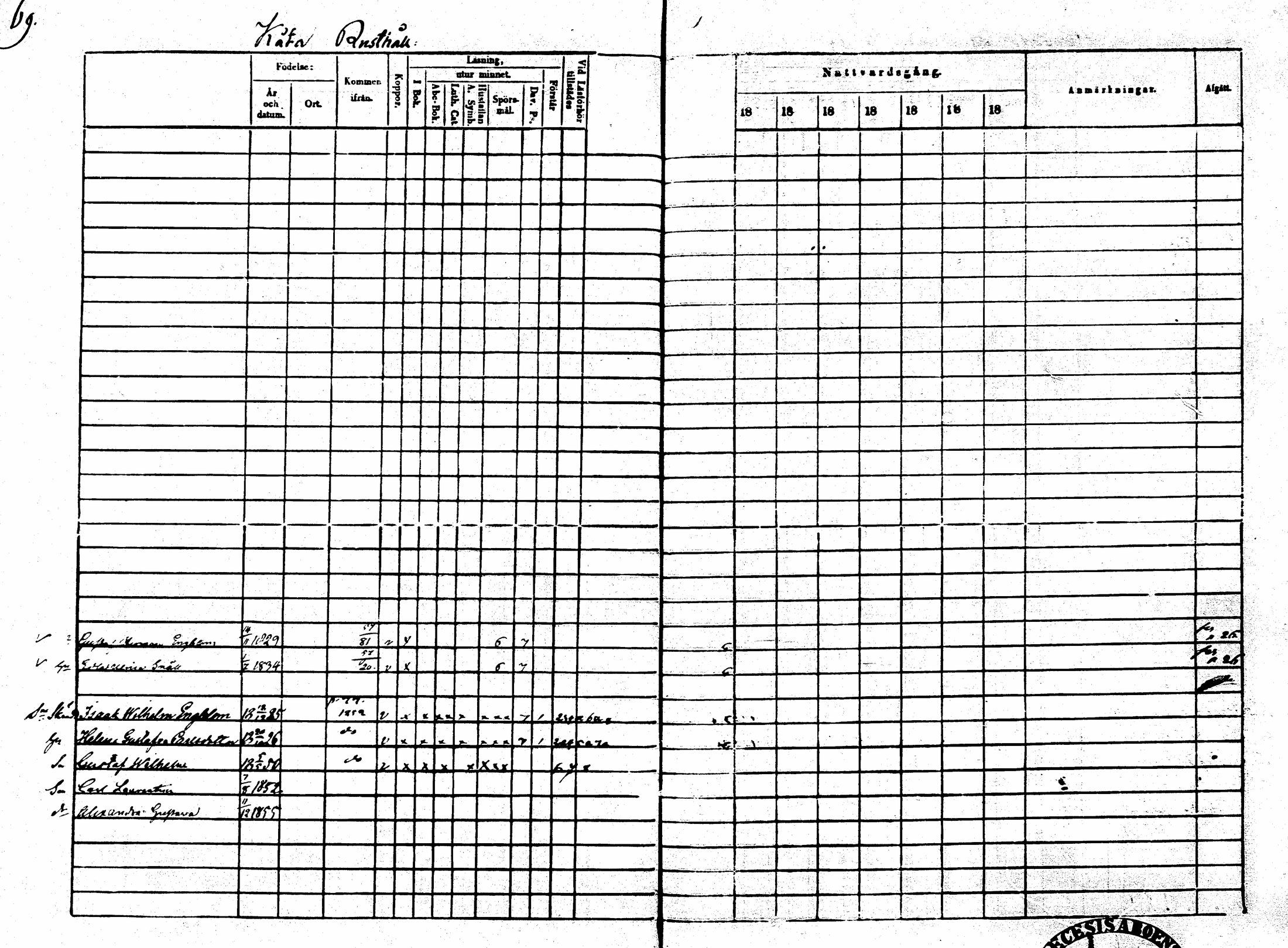 [ ../kirjat/Kirkonkirjat/sarkisalo/rippikirja_1865-1870_mko1-11/kuvat/65.jpg ]
