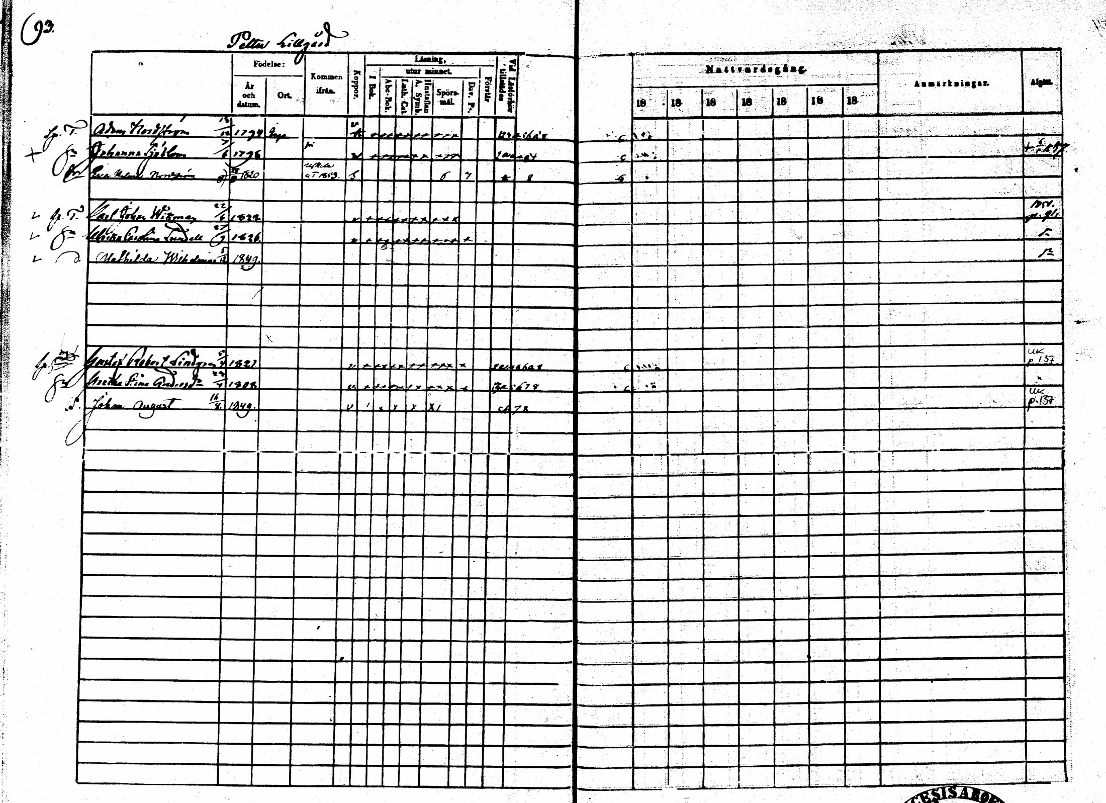[ ../kirjat/Kirkonkirjat/sarkisalo/rippikirja_1865-1870_mko1-11/kuvat/89.jpg ]