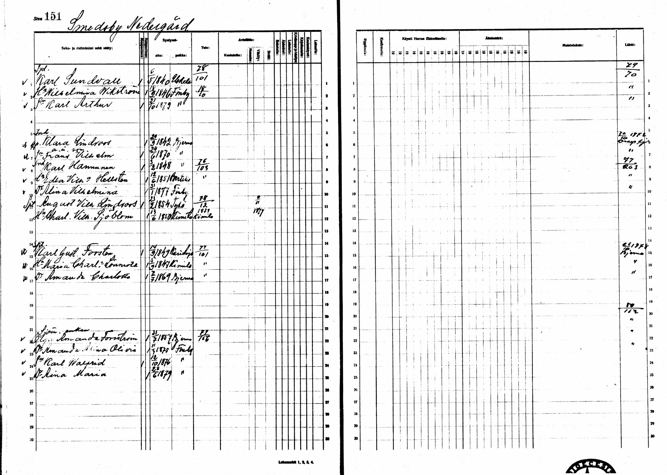 [ ../kirjat/Kirkonkirjat/sarkisalo/rippikirja_1871-1880_mko12-18/kuvat/136.jpg ]