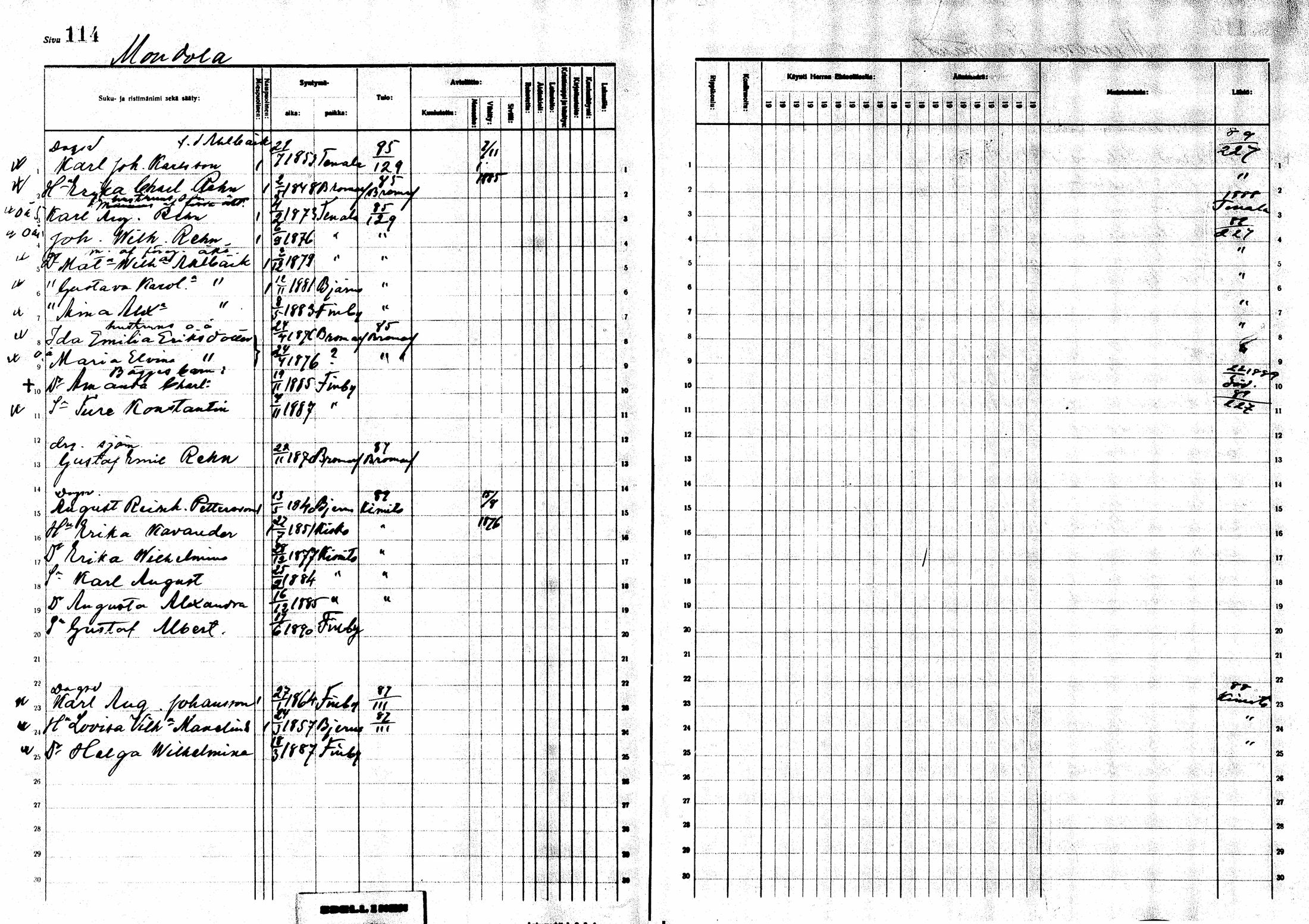 [ ../kirjat/Kirkonkirjat/sarkisalo/rippikirja_1881-1890_mko19-25/kuvat/101.jpg ]