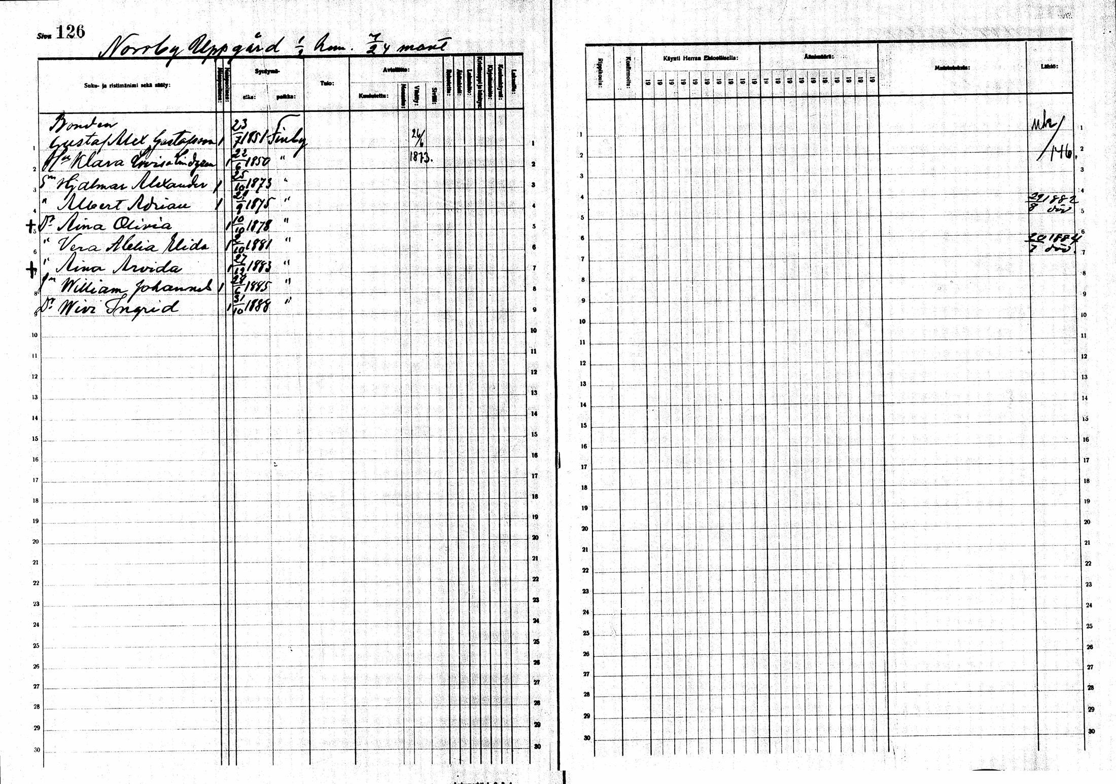 [ ../kirjat/Kirkonkirjat/sarkisalo/rippikirja_1881-1890_mko19-25/kuvat/112.jpg ]