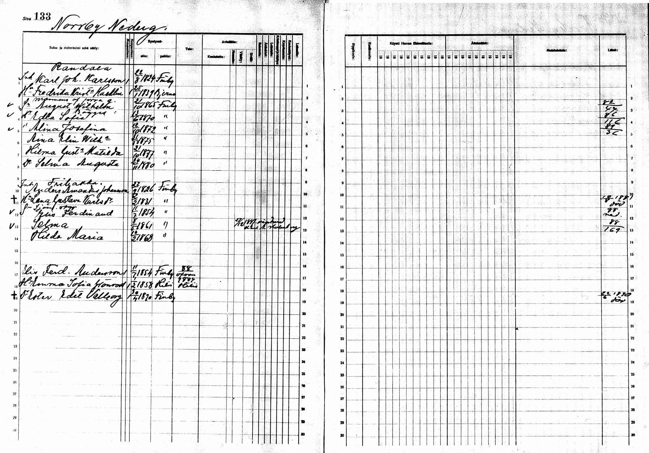 [ ../kirjat/Kirkonkirjat/sarkisalo/rippikirja_1881-1890_mko19-25/kuvat/119.jpg ]