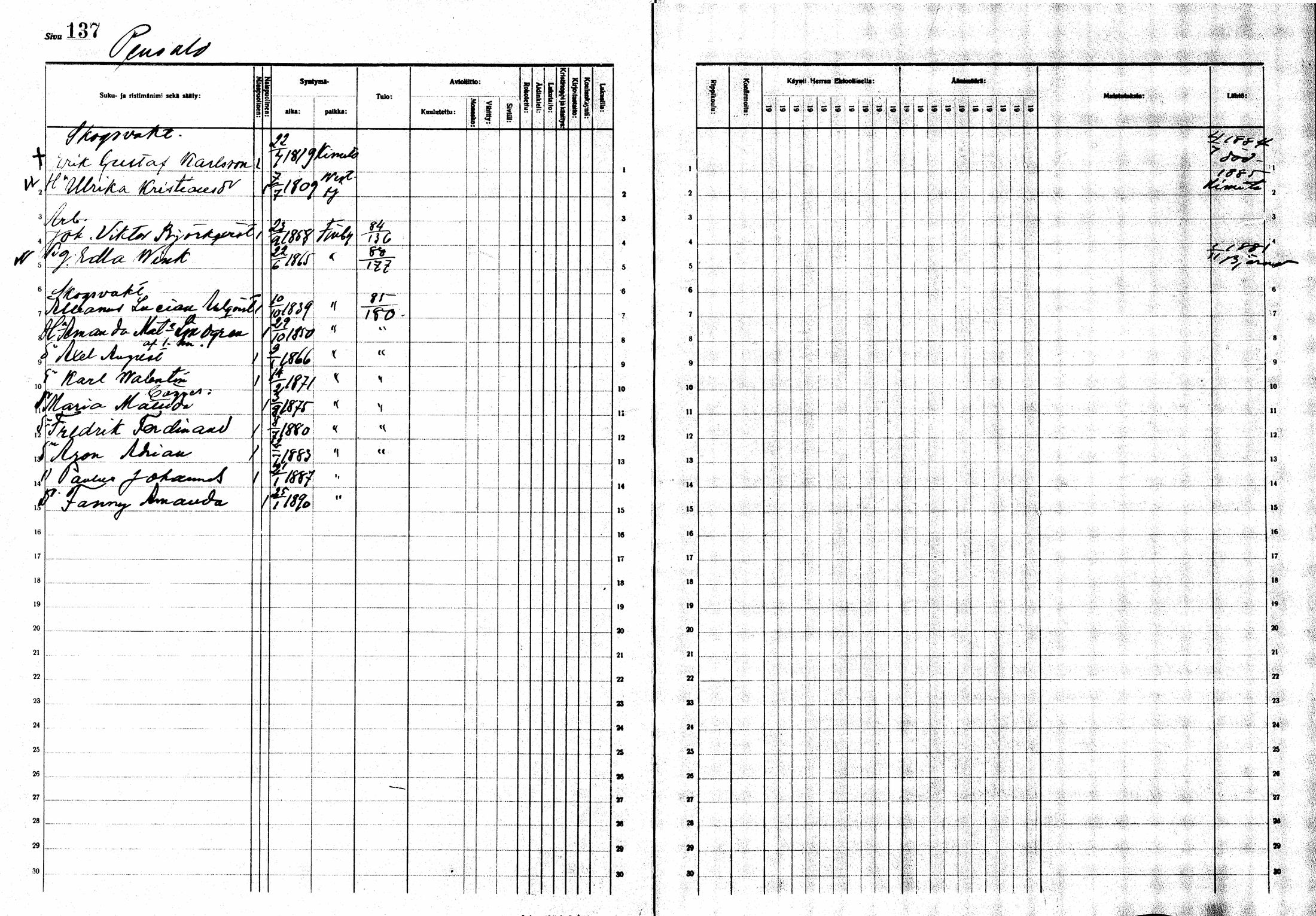 [ ../kirjat/Kirkonkirjat/sarkisalo/rippikirja_1881-1890_mko19-25/kuvat/123.jpg ]