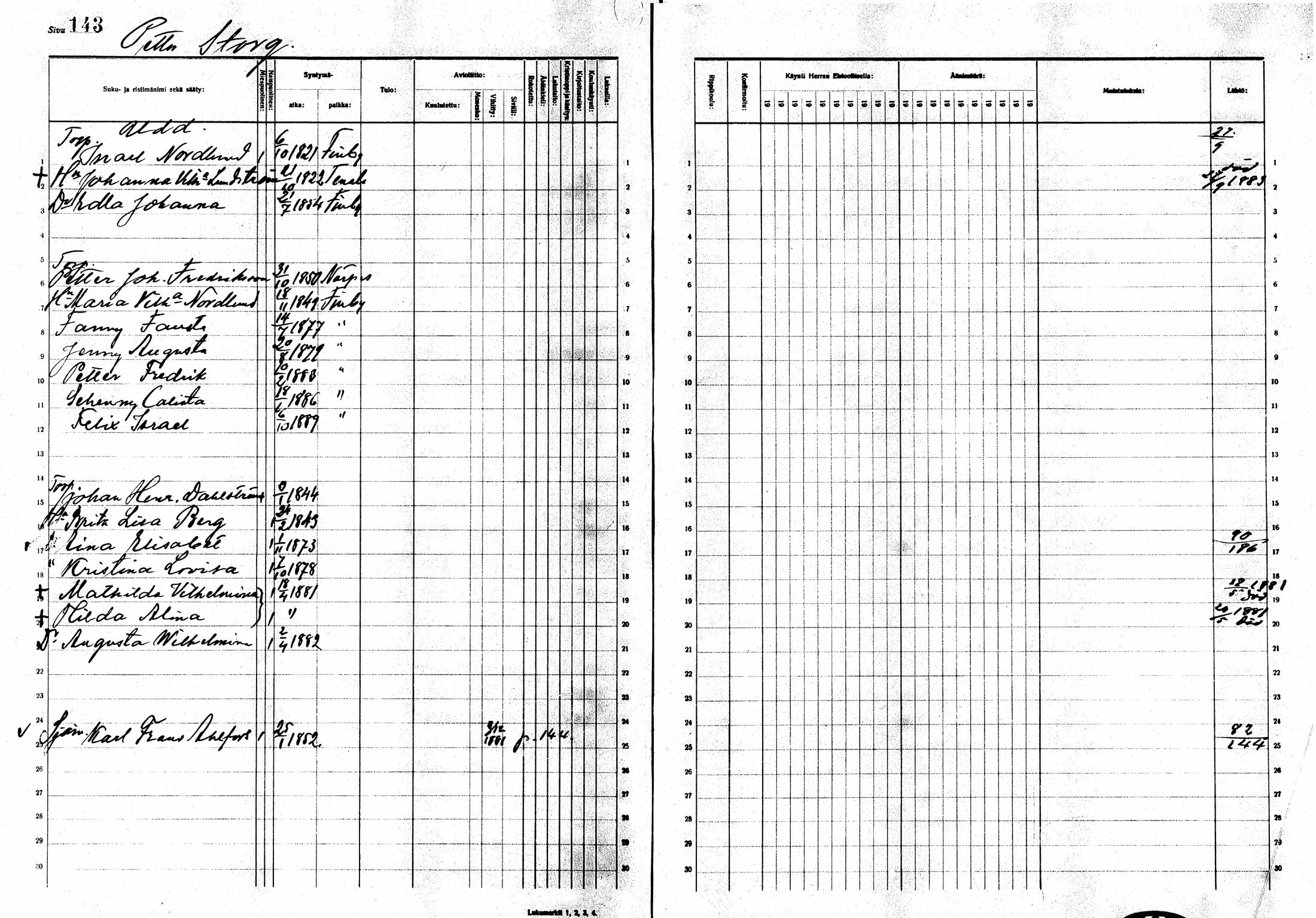 [ ../kirjat/Kirkonkirjat/sarkisalo/rippikirja_1881-1890_mko19-25/kuvat/129.jpg ]