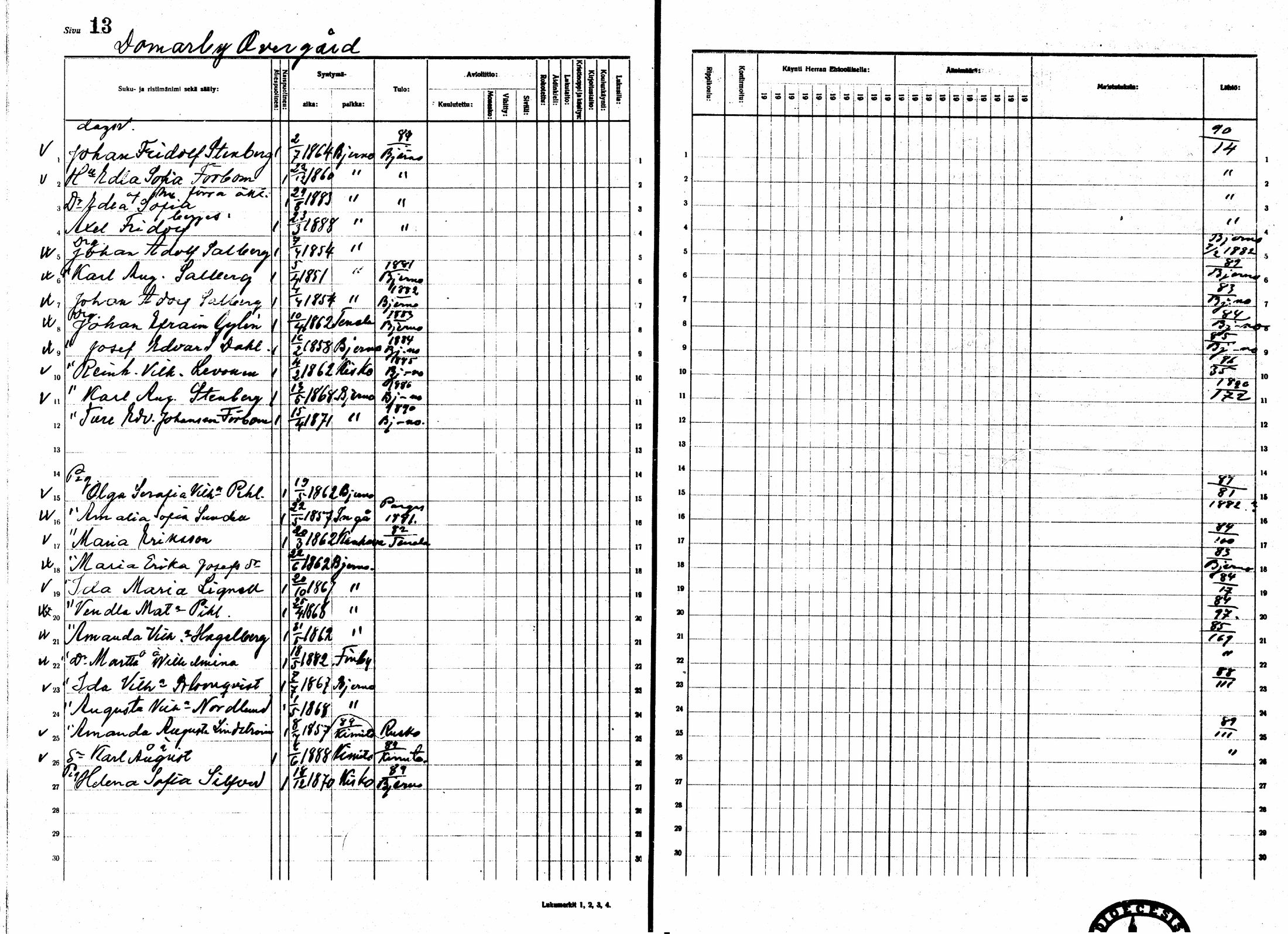 [ ../kirjat/Kirkonkirjat/sarkisalo/rippikirja_1881-1890_mko19-25/kuvat/13.jpg ]
