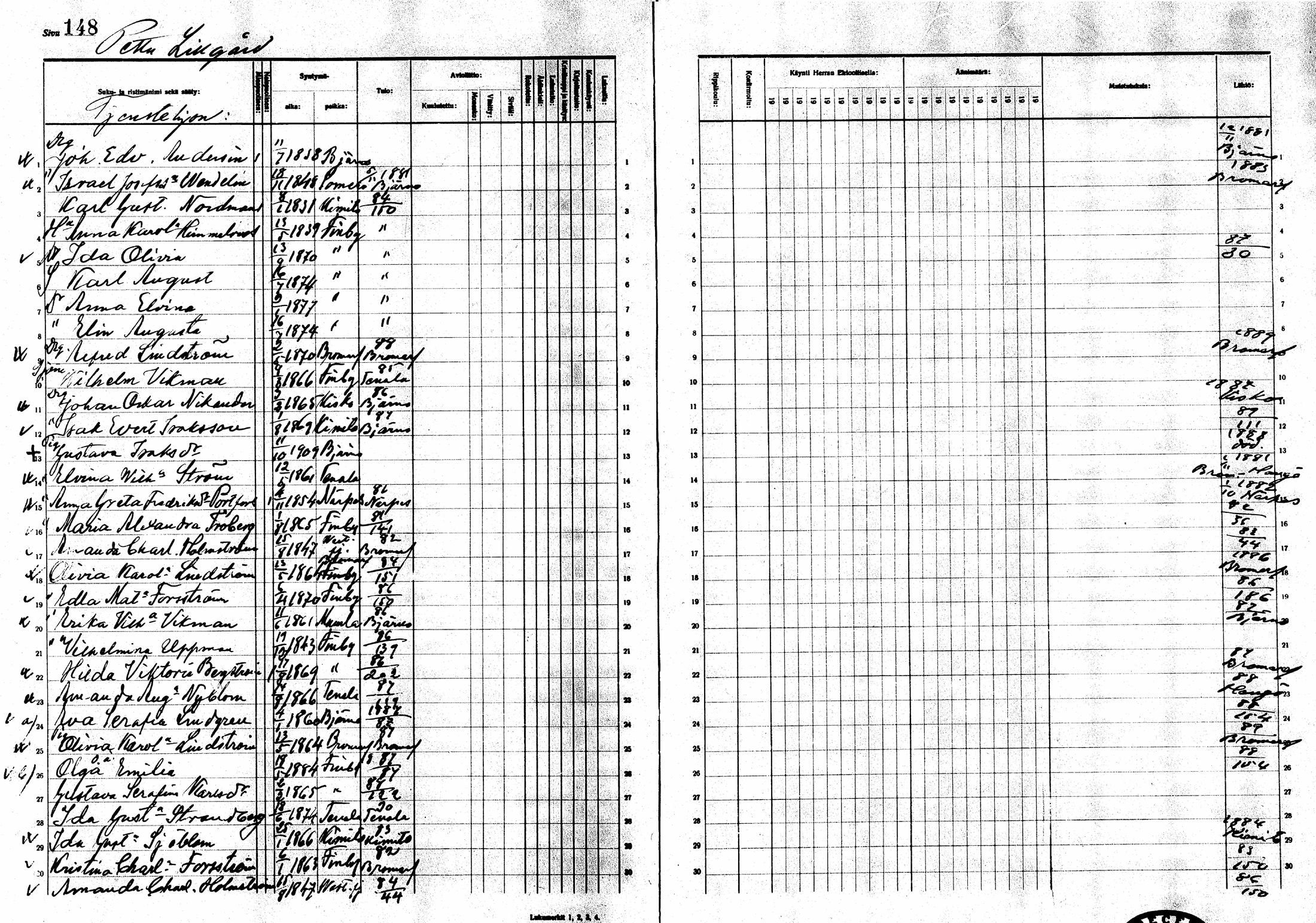 [ ../kirjat/Kirkonkirjat/sarkisalo/rippikirja_1881-1890_mko19-25/kuvat/134.jpg ]