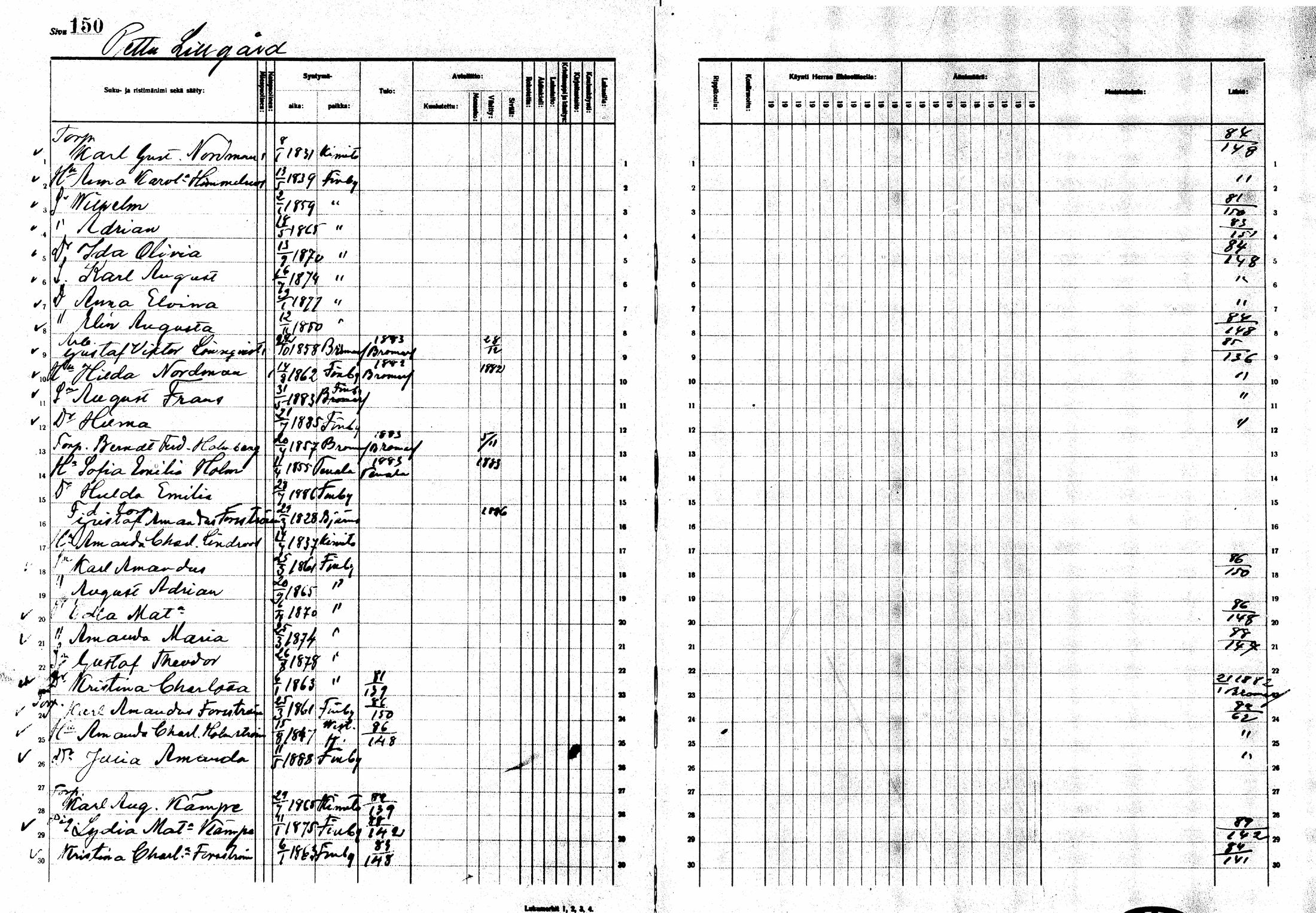 [ ../kirjat/Kirkonkirjat/sarkisalo/rippikirja_1881-1890_mko19-25/kuvat/136.jpg ]