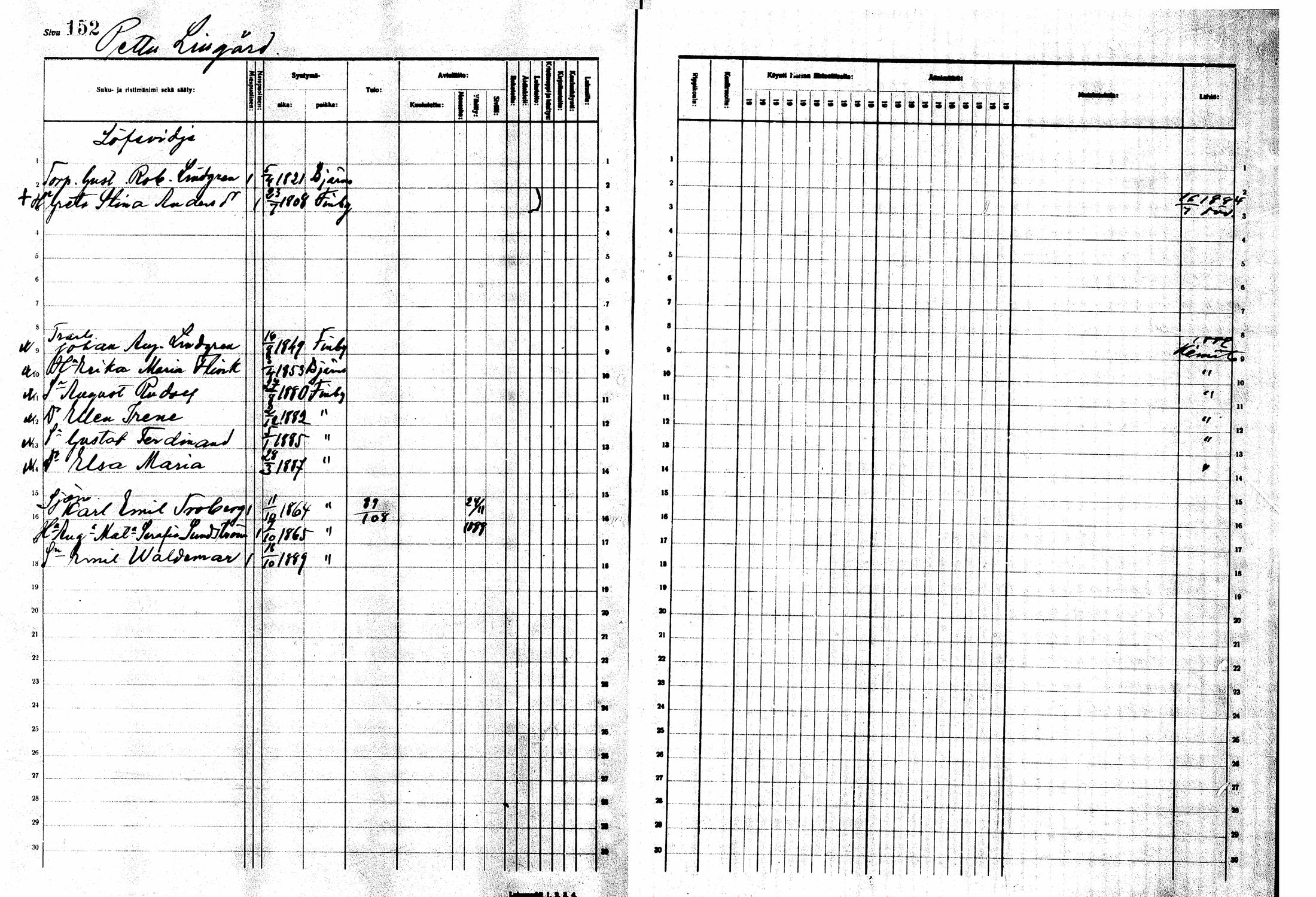 [ ../kirjat/Kirkonkirjat/sarkisalo/rippikirja_1881-1890_mko19-25/kuvat/138.jpg ]