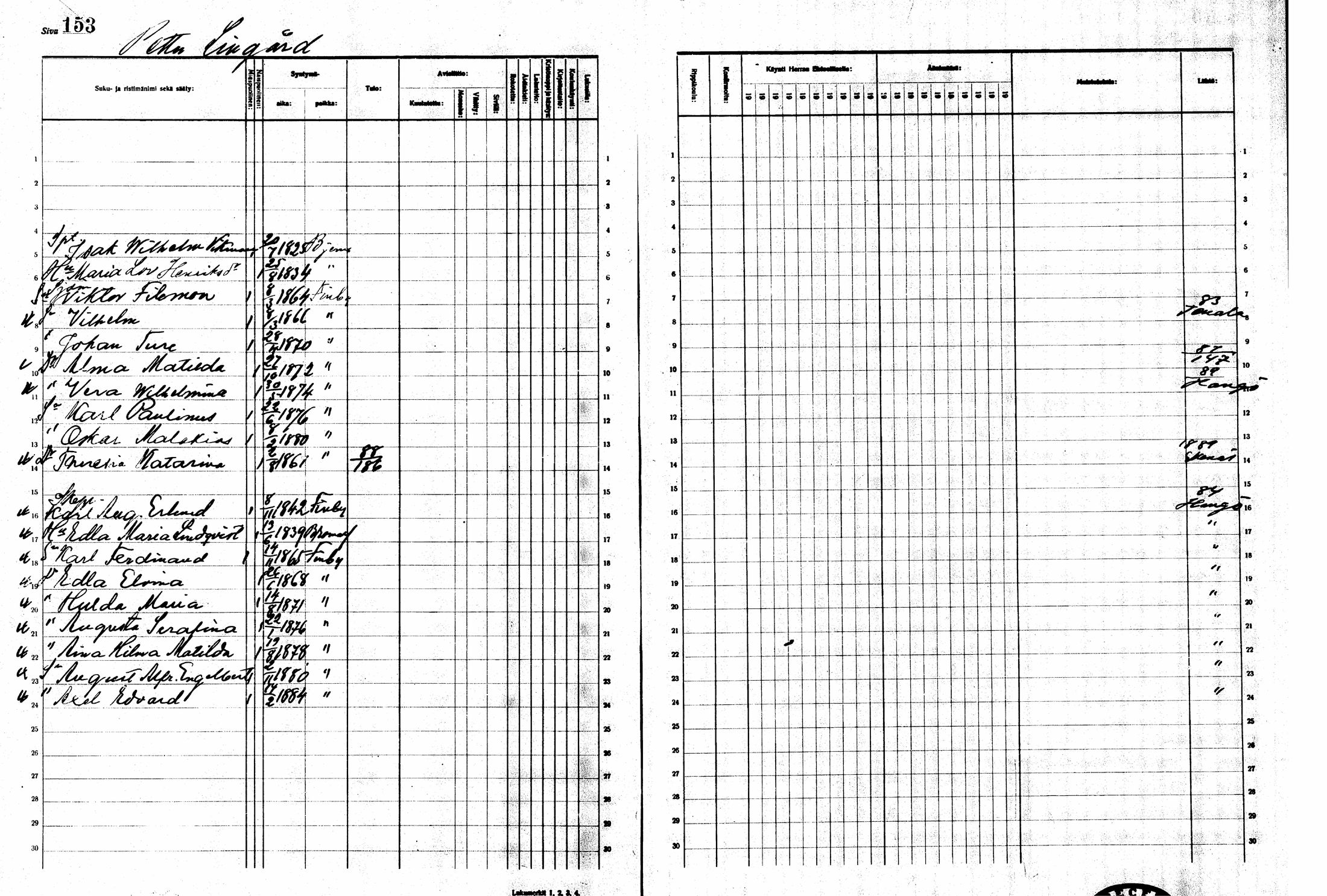 [ ../kirjat/Kirkonkirjat/sarkisalo/rippikirja_1881-1890_mko19-25/kuvat/139.jpg ]