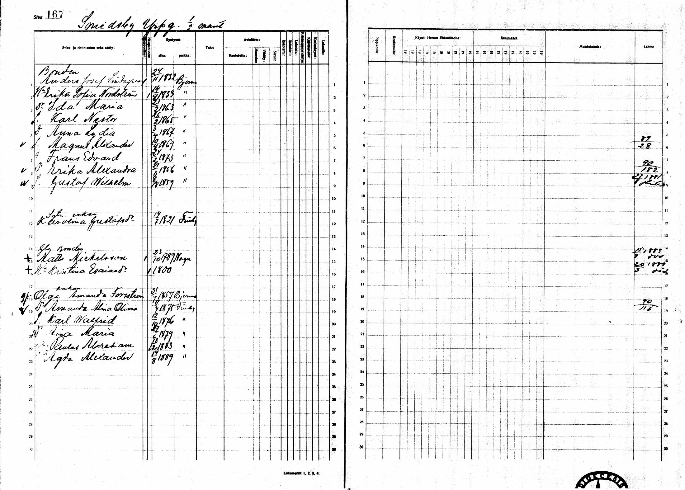 [ ../kirjat/Kirkonkirjat/sarkisalo/rippikirja_1881-1890_mko19-25/kuvat/151.jpg ]