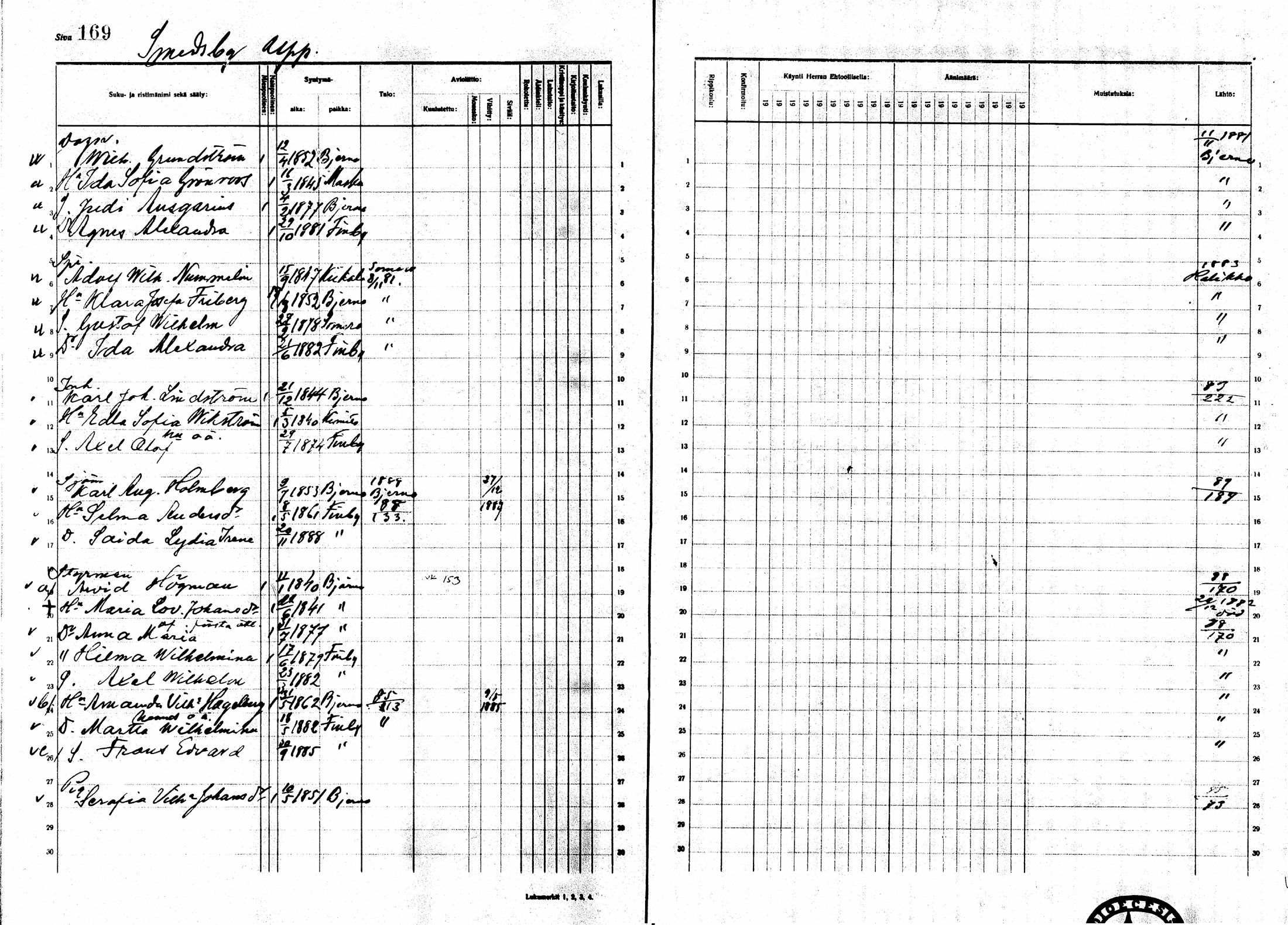 [ ../kirjat/Kirkonkirjat/sarkisalo/rippikirja_1881-1890_mko19-25/kuvat/153.jpg ]