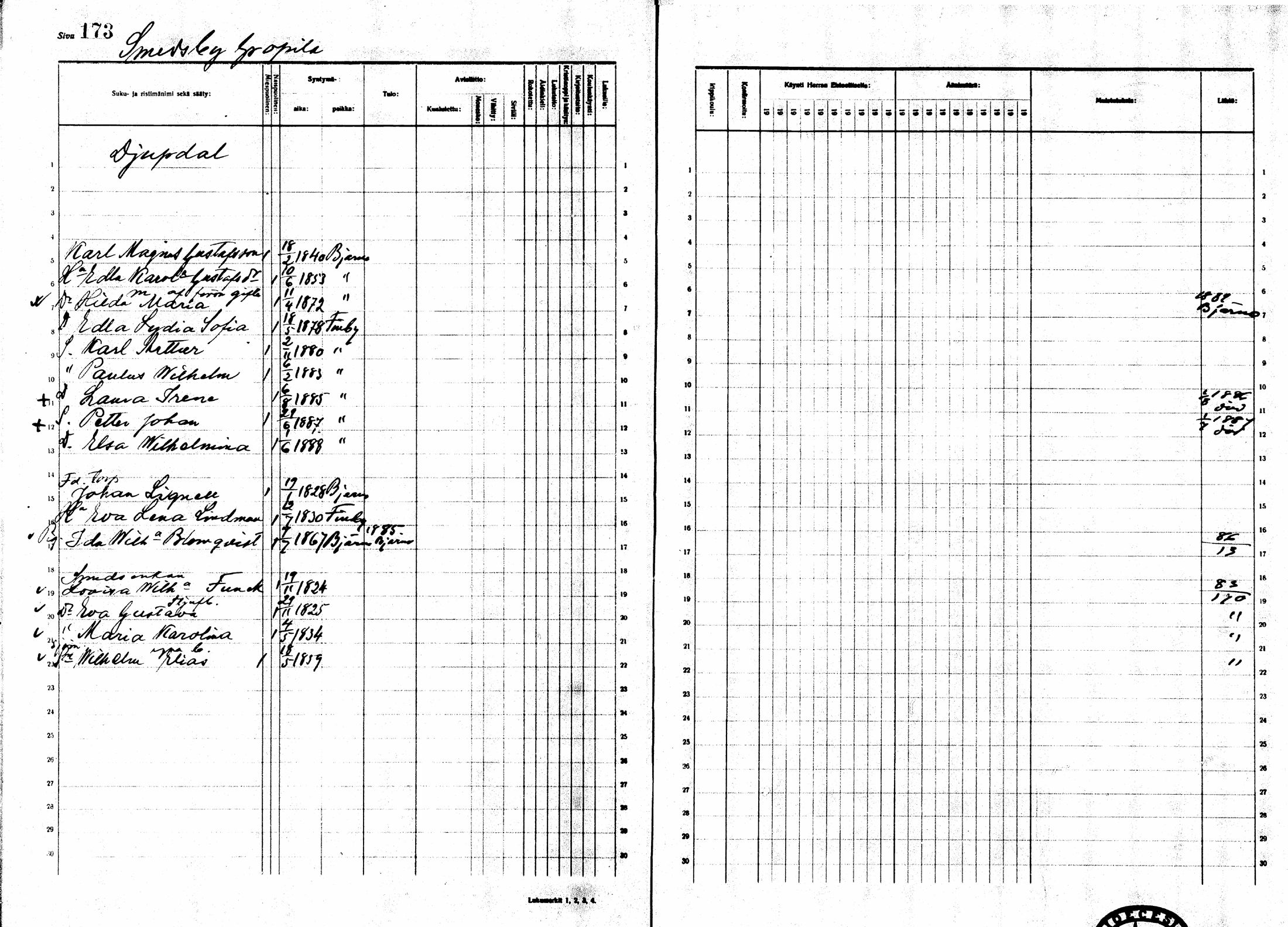 [ ../kirjat/Kirkonkirjat/sarkisalo/rippikirja_1881-1890_mko19-25/kuvat/157.jpg ]