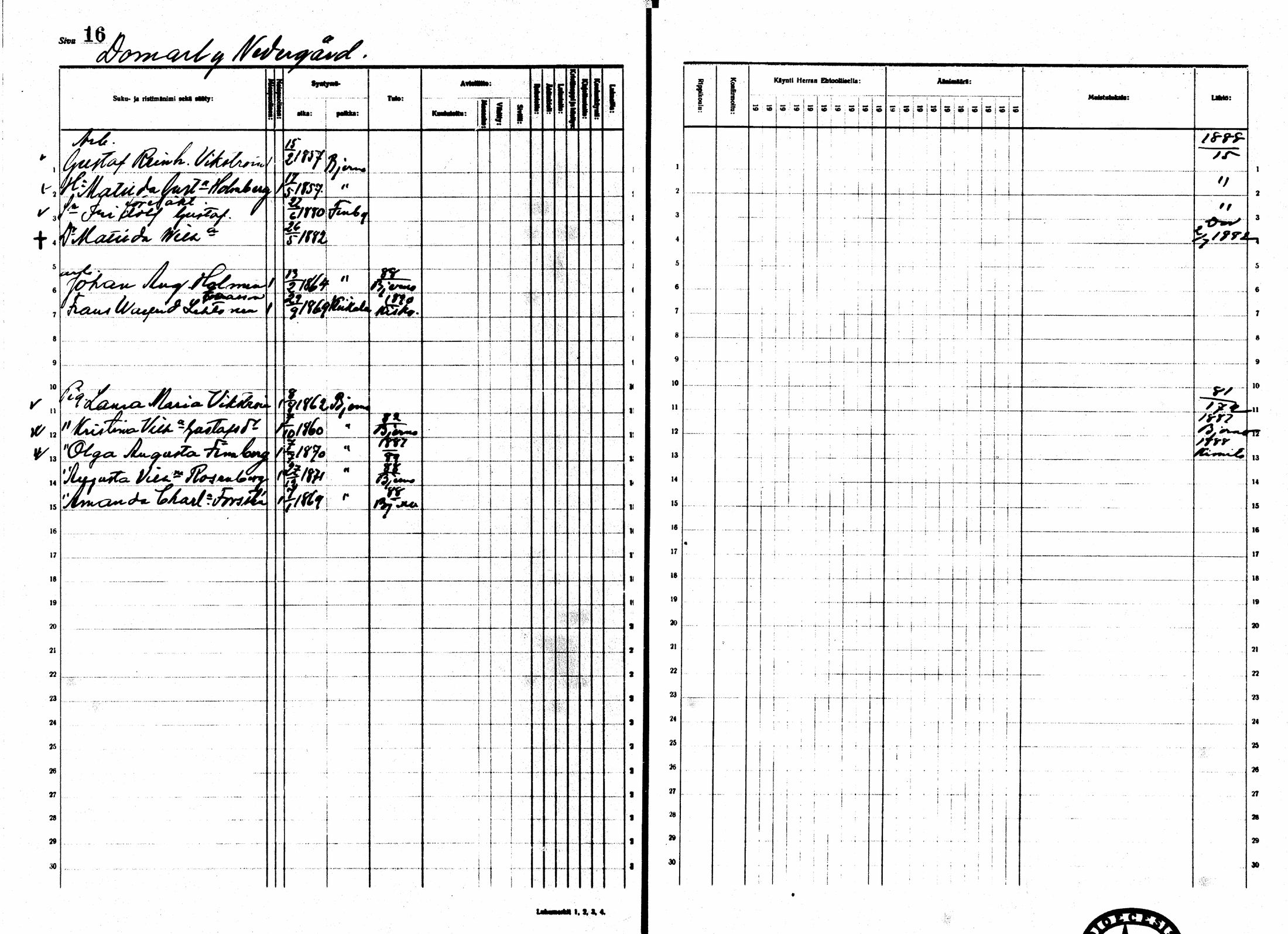 [ ../kirjat/Kirkonkirjat/sarkisalo/rippikirja_1881-1890_mko19-25/kuvat/16.jpg ]