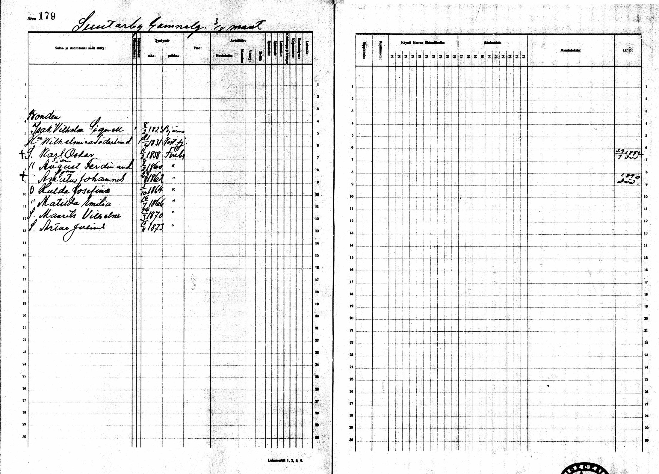 [ ../kirjat/Kirkonkirjat/sarkisalo/rippikirja_1881-1890_mko19-25/kuvat/162.jpg ]