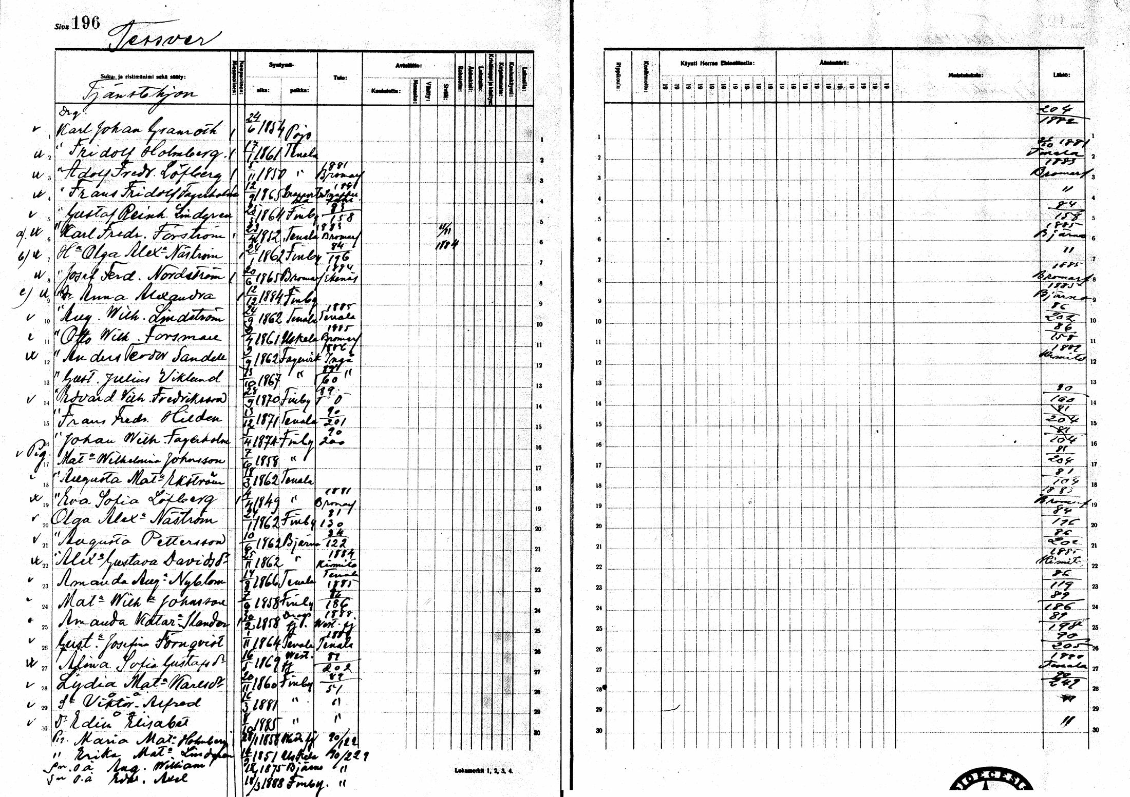 [ ../kirjat/Kirkonkirjat/sarkisalo/rippikirja_1881-1890_mko19-25/kuvat/177.jpg ]