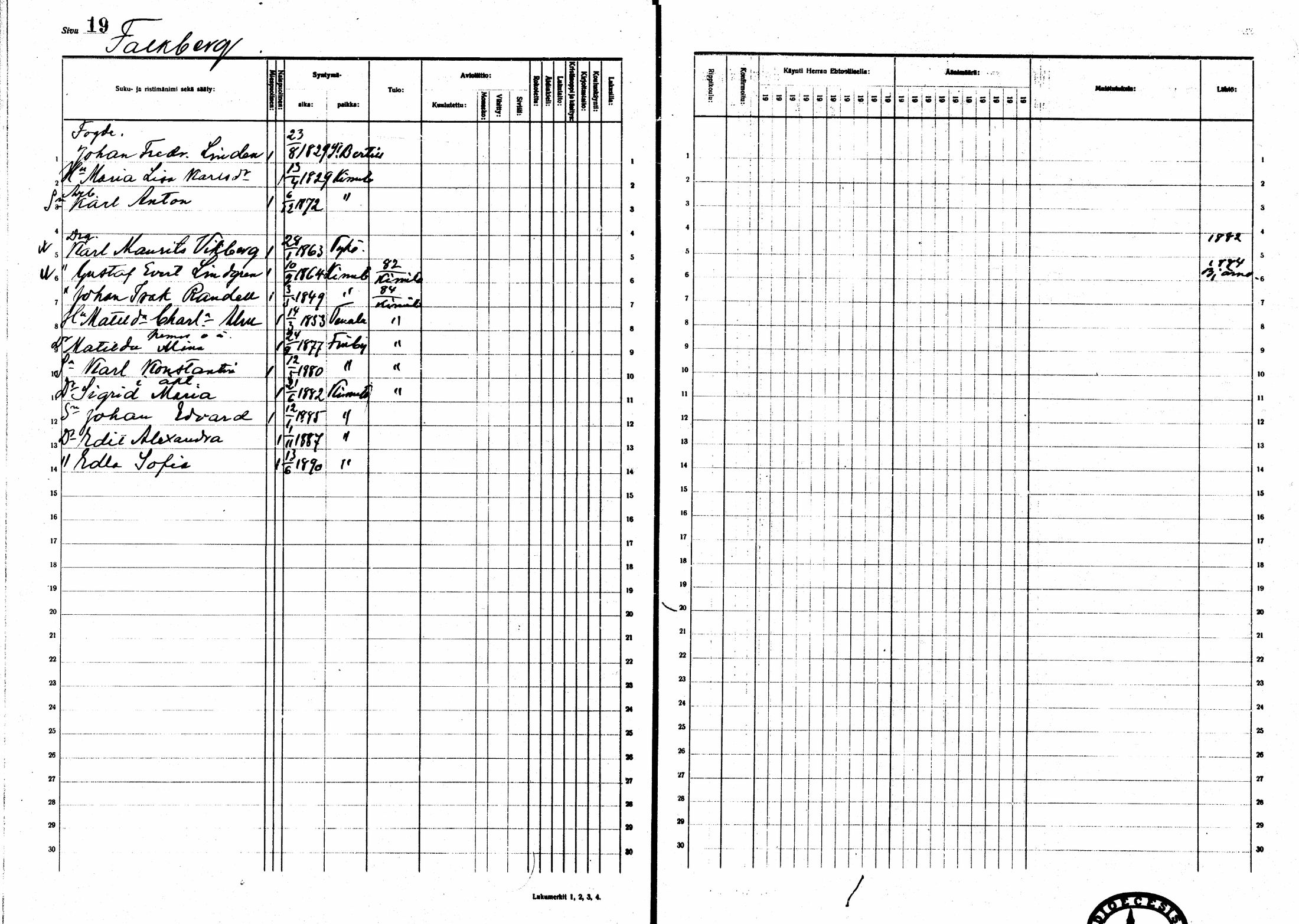 [ ../kirjat/Kirkonkirjat/sarkisalo/rippikirja_1881-1890_mko19-25/kuvat/19.jpg ]