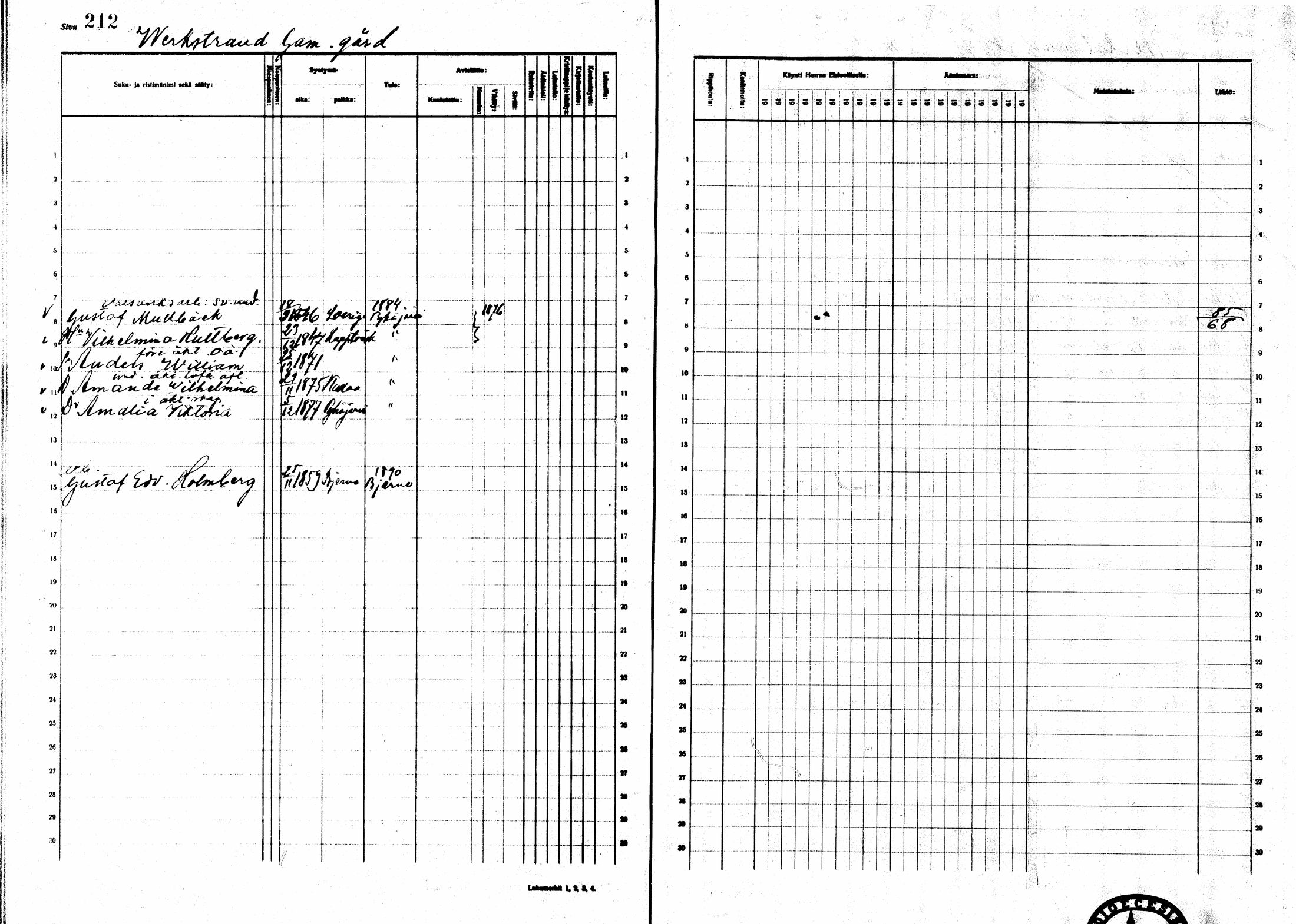[ ../kirjat/Kirkonkirjat/sarkisalo/rippikirja_1881-1890_mko19-25/kuvat/191.jpg ]