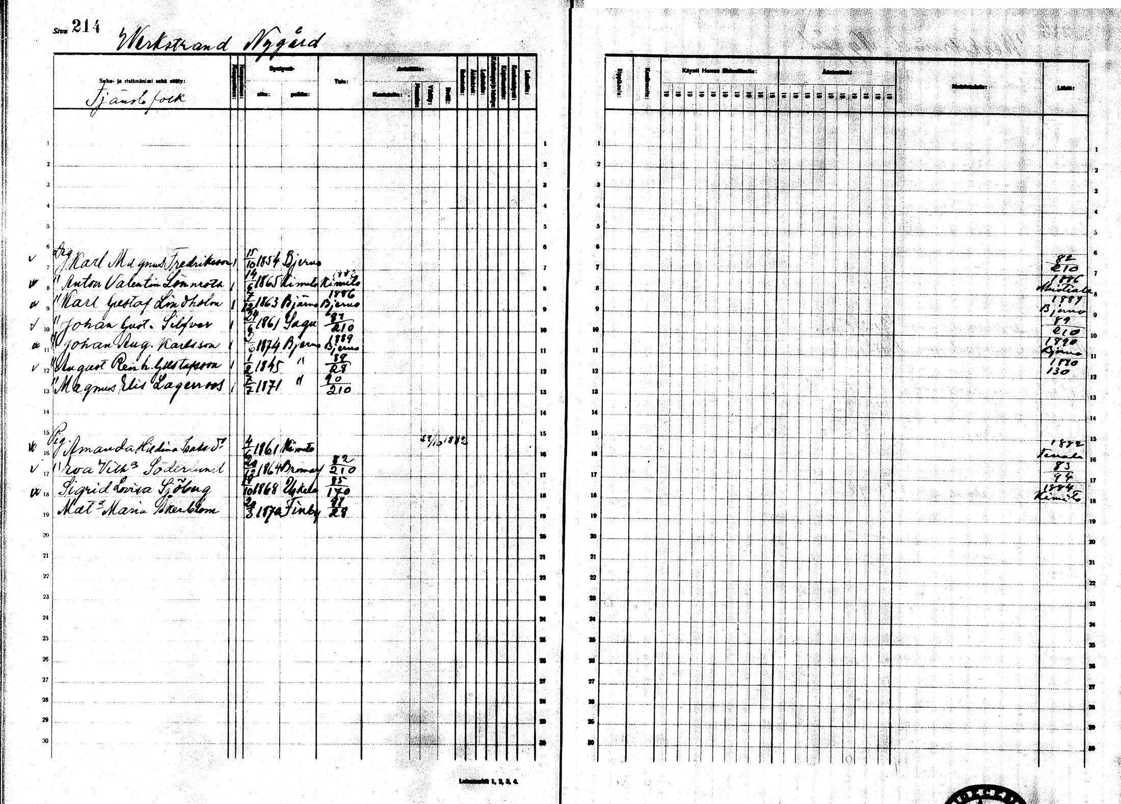 [ ../kirjat/Kirkonkirjat/sarkisalo/rippikirja_1881-1890_mko19-25/kuvat/193.jpg ]