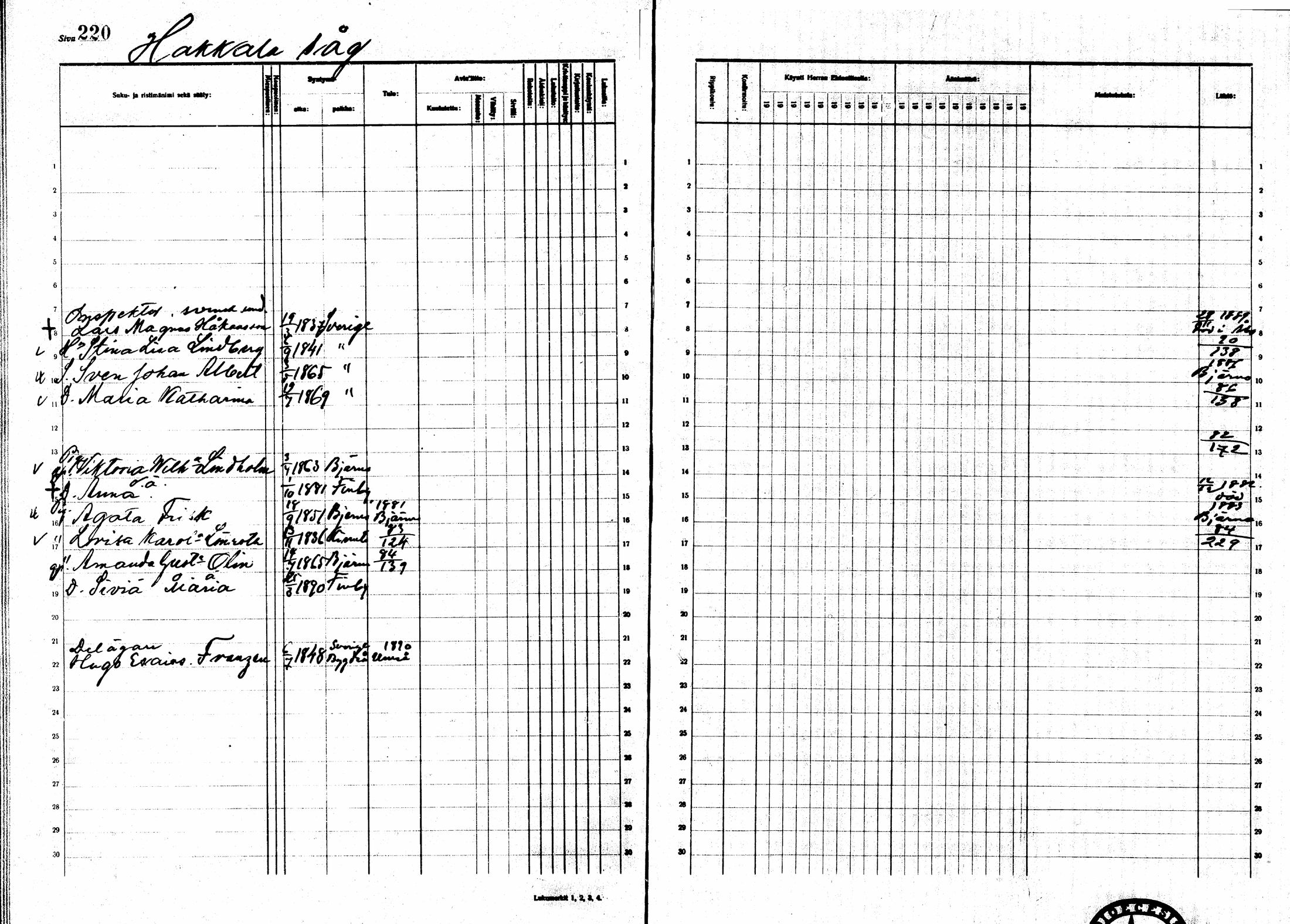 [ ../kirjat/Kirkonkirjat/sarkisalo/rippikirja_1881-1890_mko19-25/kuvat/199.jpg ]