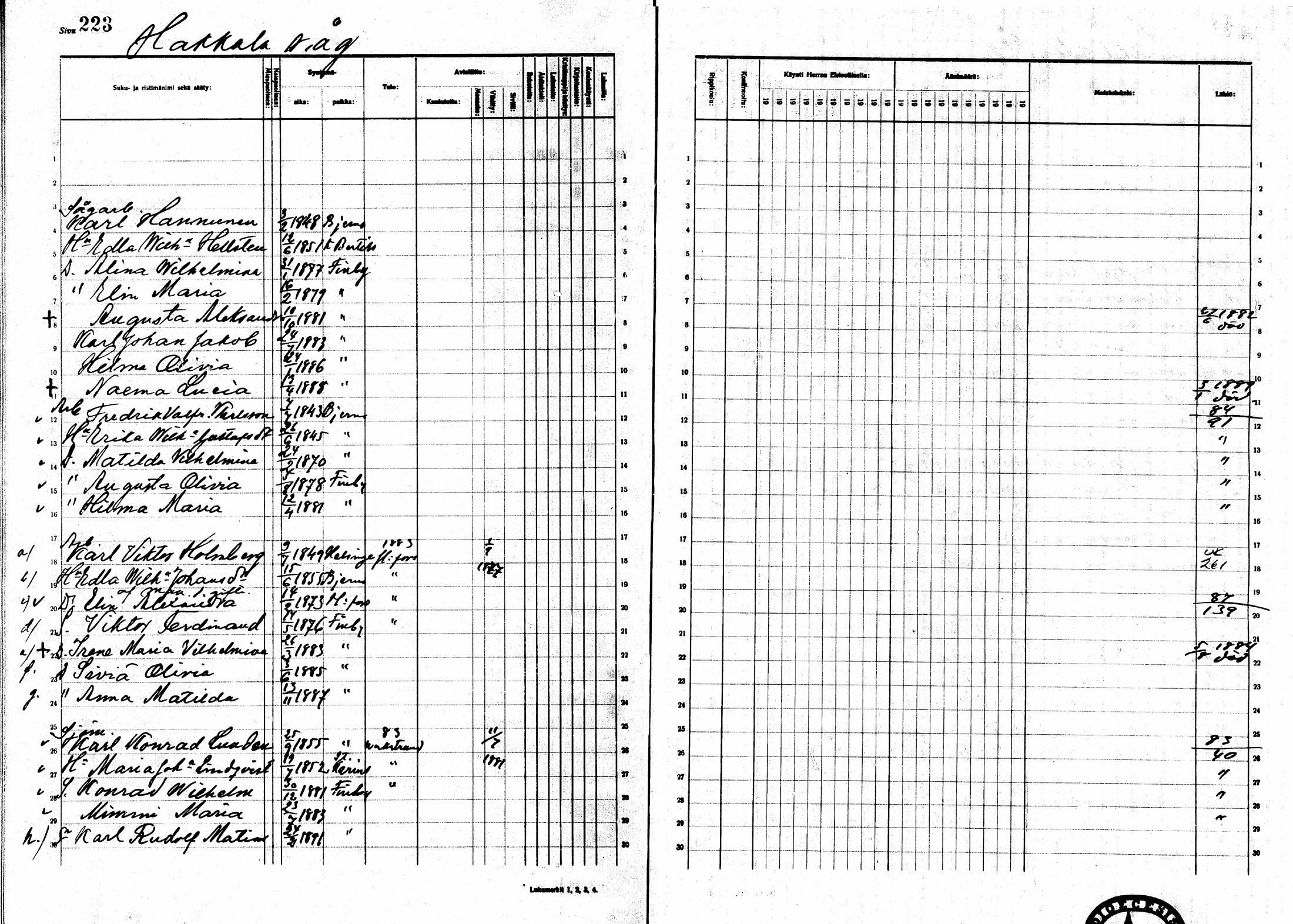 [ ../kirjat/Kirkonkirjat/sarkisalo/rippikirja_1881-1890_mko19-25/kuvat/202.jpg ]