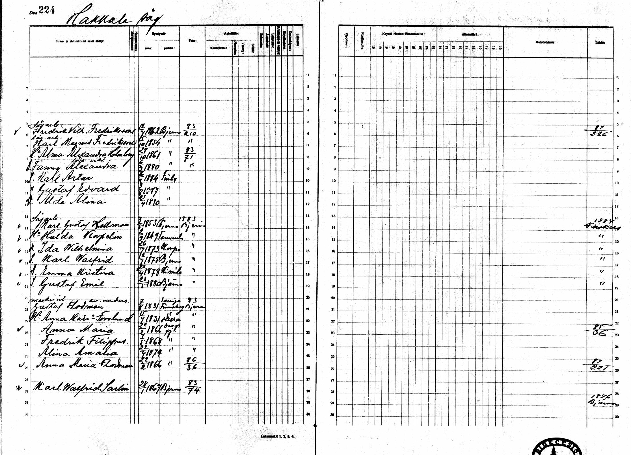 [ ../kirjat/Kirkonkirjat/sarkisalo/rippikirja_1881-1890_mko19-25/kuvat/203.jpg ]