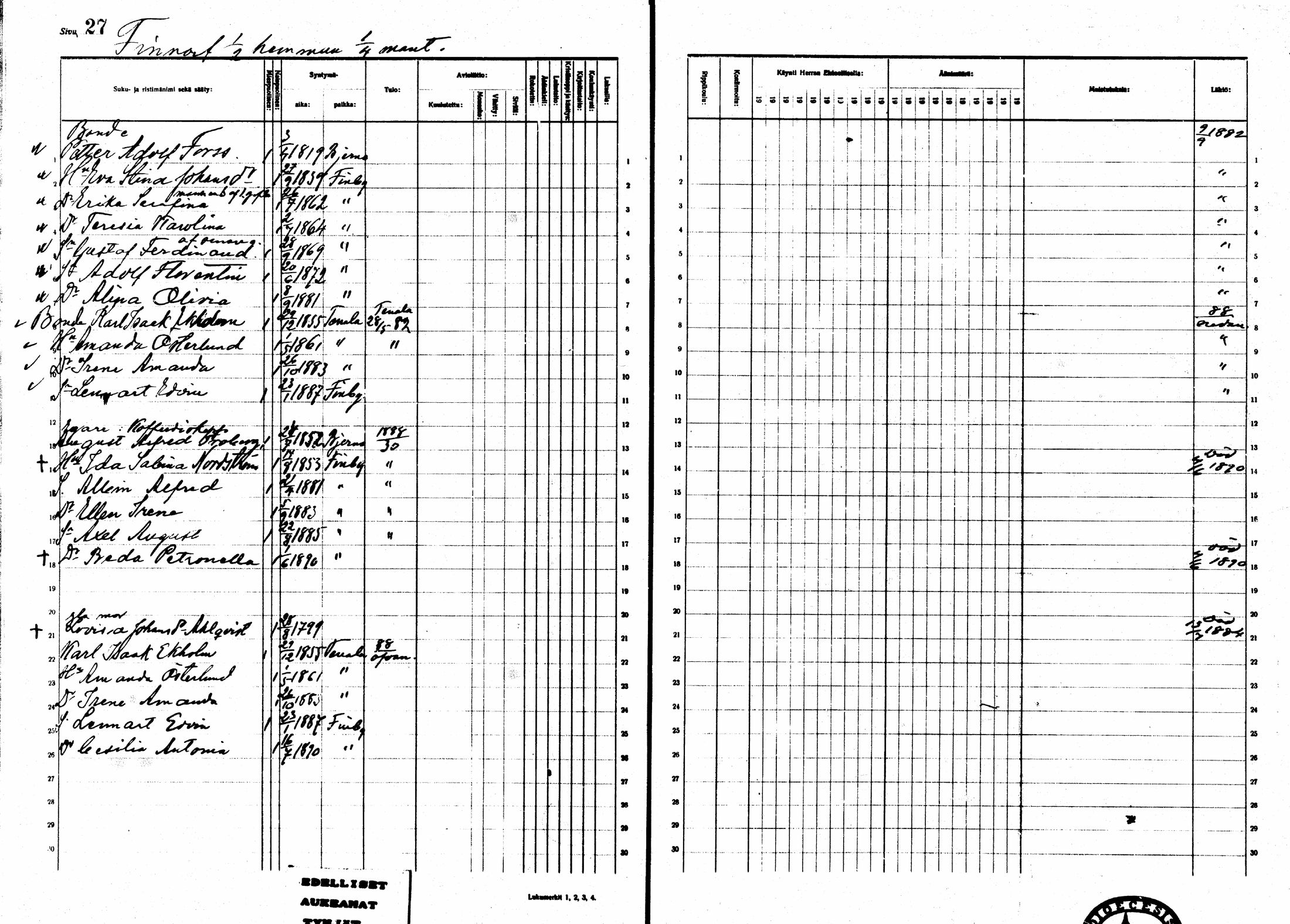 [ ../kirjat/Kirkonkirjat/sarkisalo/rippikirja_1881-1890_mko19-25/kuvat/24.jpg ]