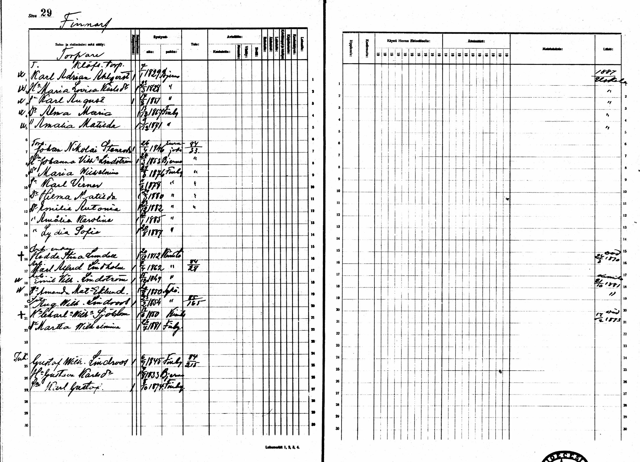 [ ../kirjat/Kirkonkirjat/sarkisalo/rippikirja_1881-1890_mko19-25/kuvat/26.jpg ]