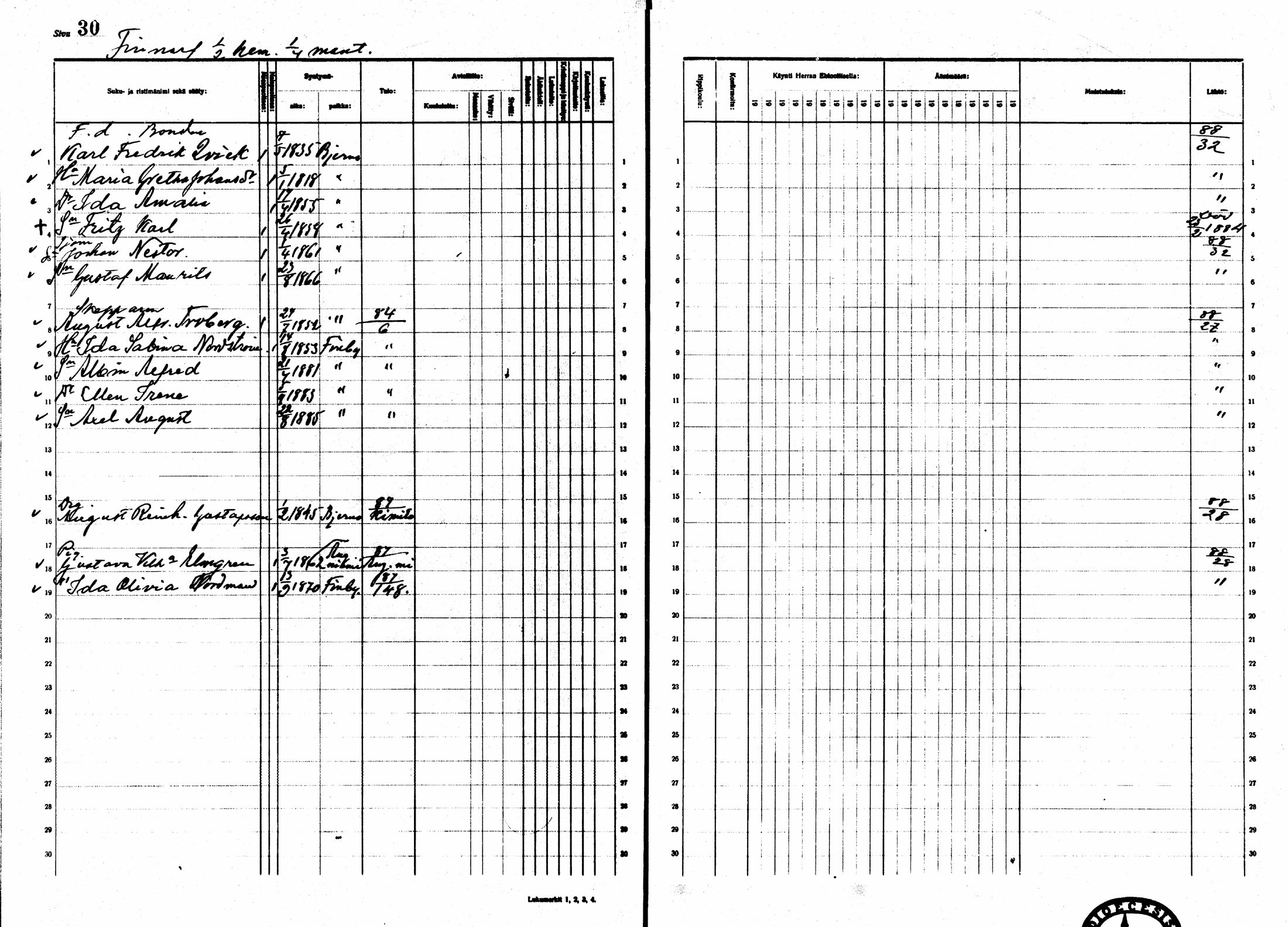 [ ../kirjat/Kirkonkirjat/sarkisalo/rippikirja_1881-1890_mko19-25/kuvat/27.jpg ]