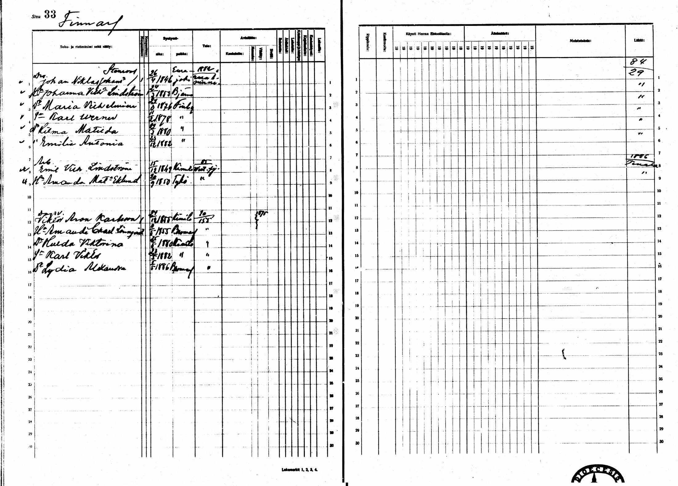 [ ../kirjat/Kirkonkirjat/sarkisalo/rippikirja_1881-1890_mko19-25/kuvat/30.jpg ]