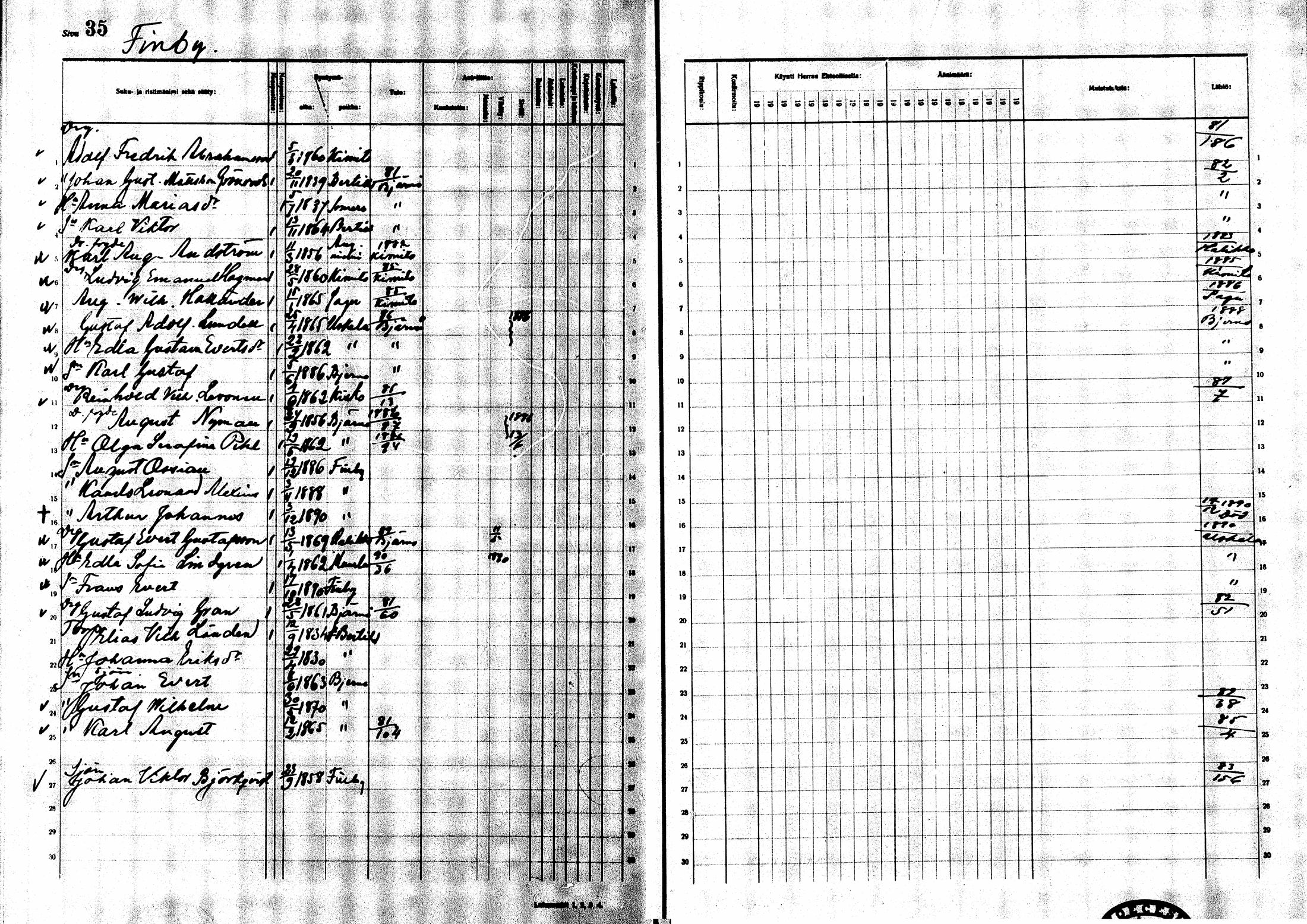 [ ../kirjat/Kirkonkirjat/sarkisalo/rippikirja_1881-1890_mko19-25/kuvat/32.jpg ]