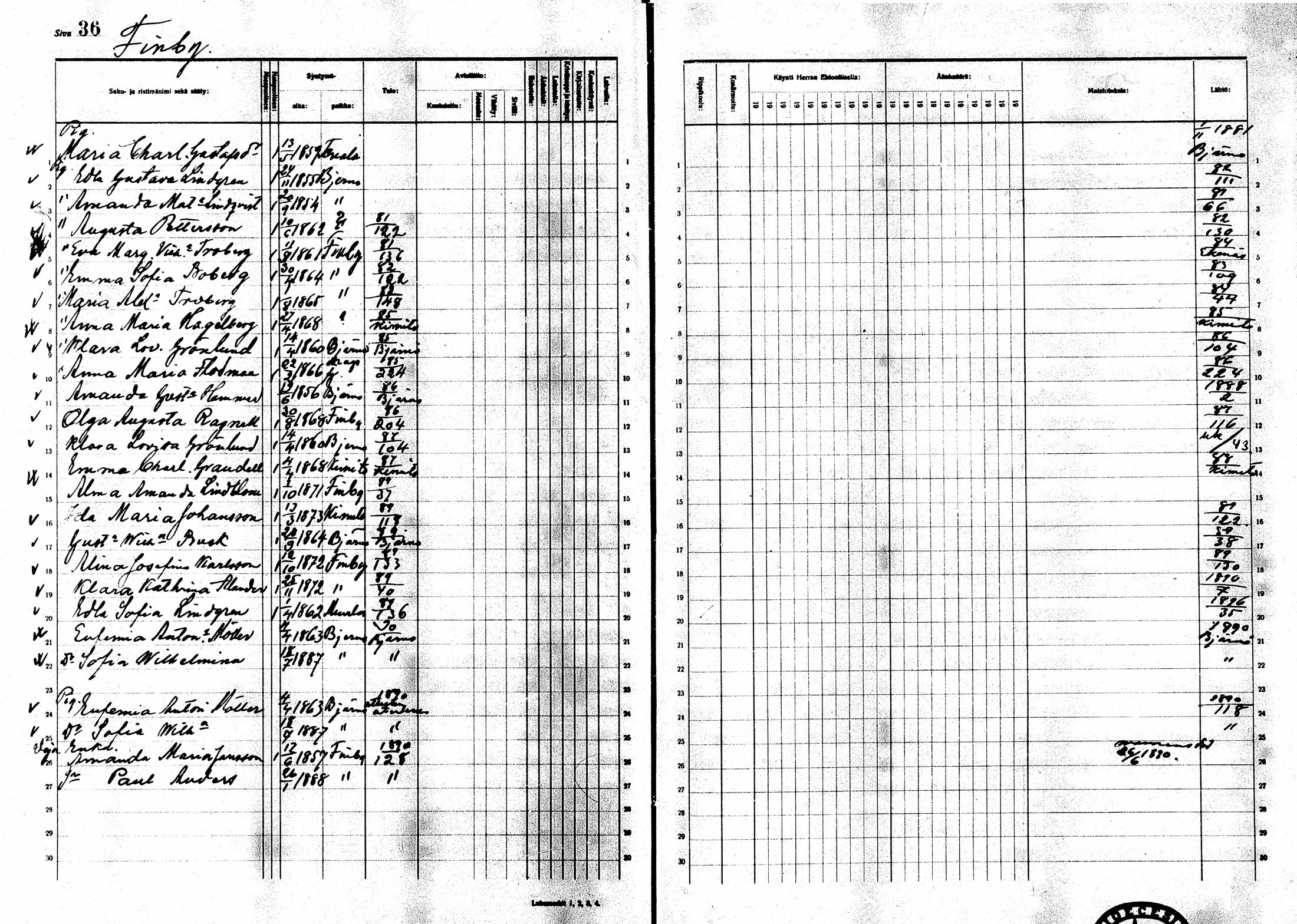 [ ../kirjat/Kirkonkirjat/sarkisalo/rippikirja_1881-1890_mko19-25/kuvat/33.jpg ]