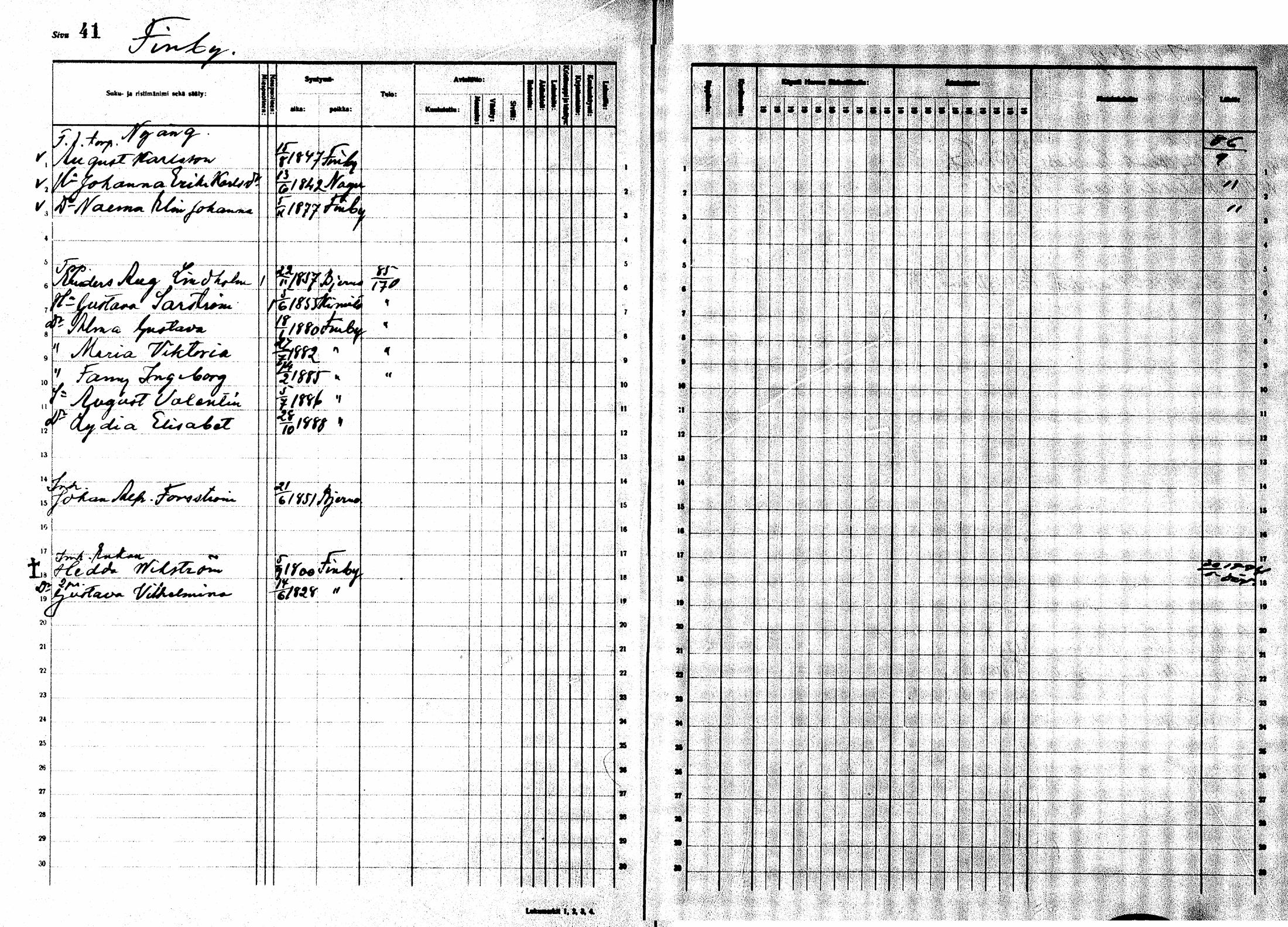 [ ../kirjat/Kirkonkirjat/sarkisalo/rippikirja_1881-1890_mko19-25/kuvat/38.jpg ]