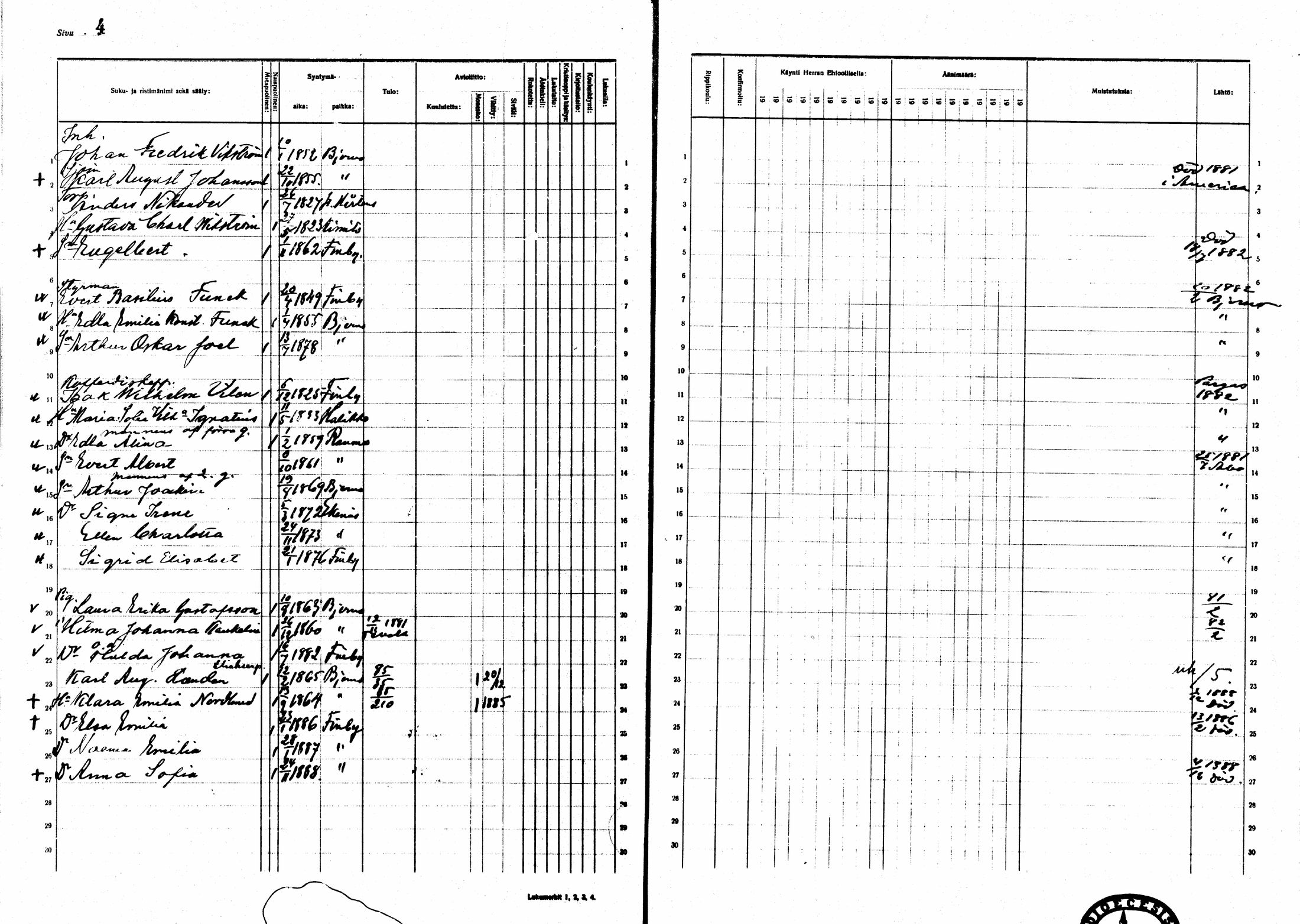 [ ../kirjat/Kirkonkirjat/sarkisalo/rippikirja_1881-1890_mko19-25/kuvat/4.jpg ]