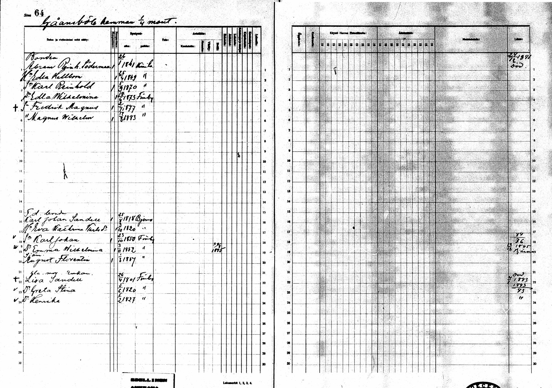 [ ../kirjat/Kirkonkirjat/sarkisalo/rippikirja_1881-1890_mko19-25/kuvat/57.jpg ]