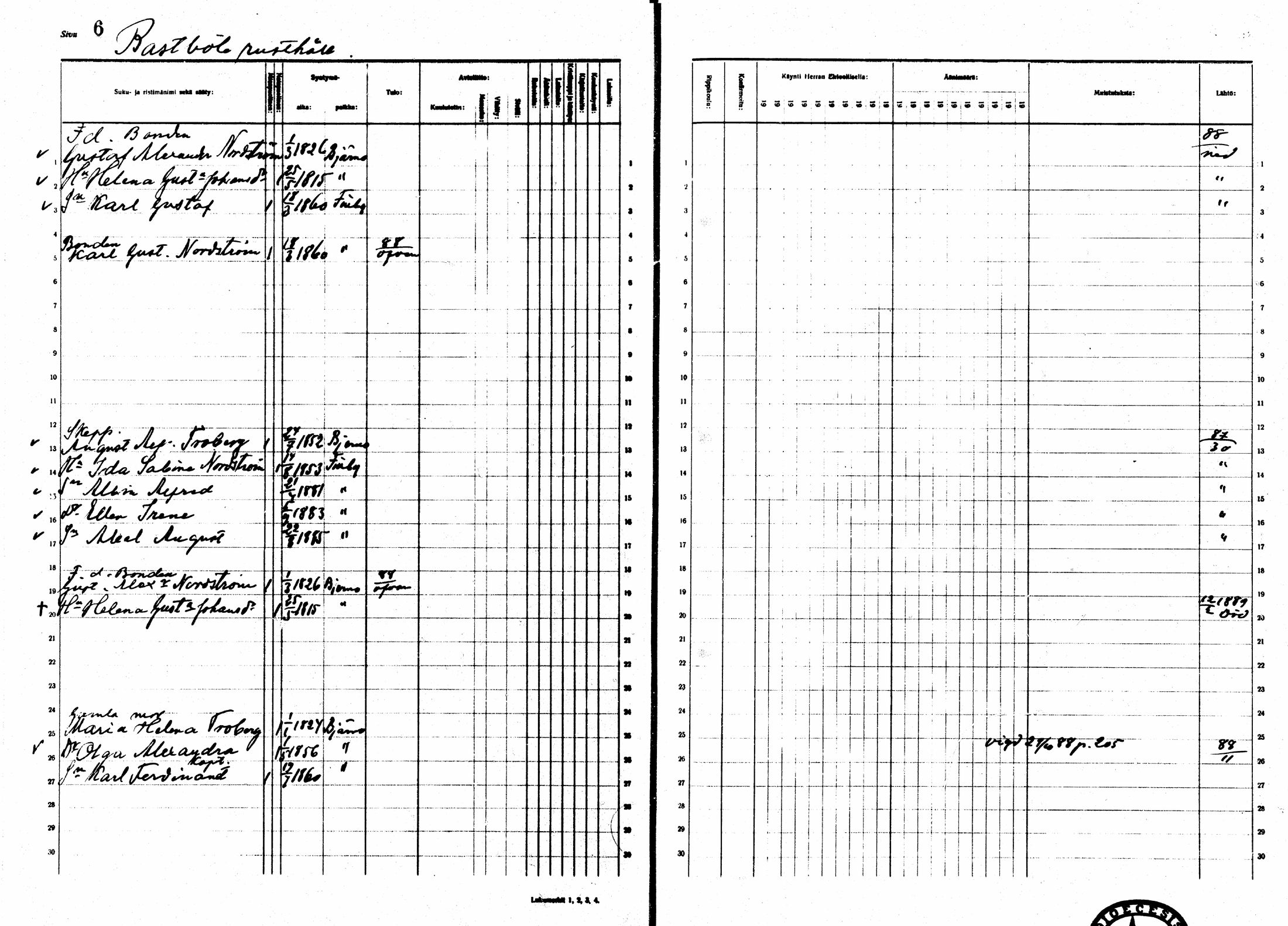 [ ../kirjat/Kirkonkirjat/sarkisalo/rippikirja_1881-1890_mko19-25/kuvat/6.jpg ]