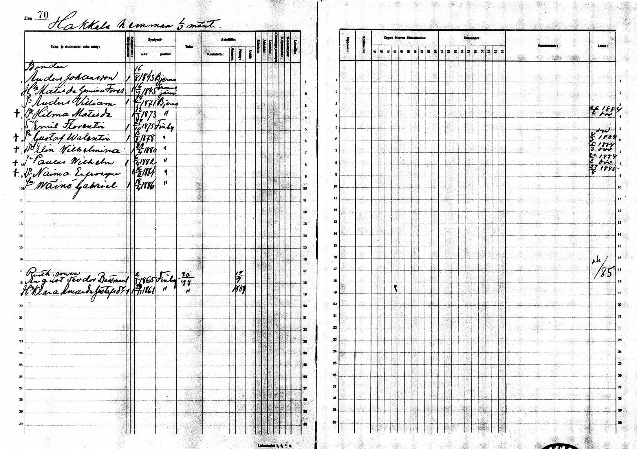 [ ../kirjat/Kirkonkirjat/sarkisalo/rippikirja_1881-1890_mko19-25/kuvat/63.jpg ]