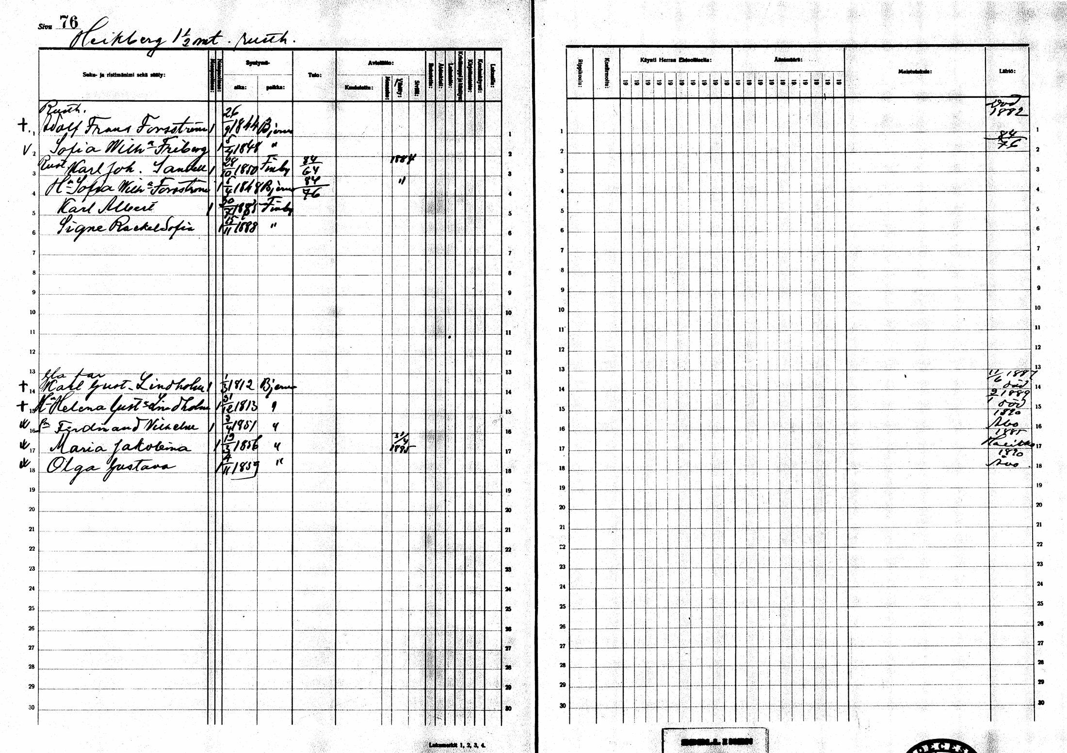 [ ../kirjat/Kirkonkirjat/sarkisalo/rippikirja_1881-1890_mko19-25/kuvat/68.jpg ]