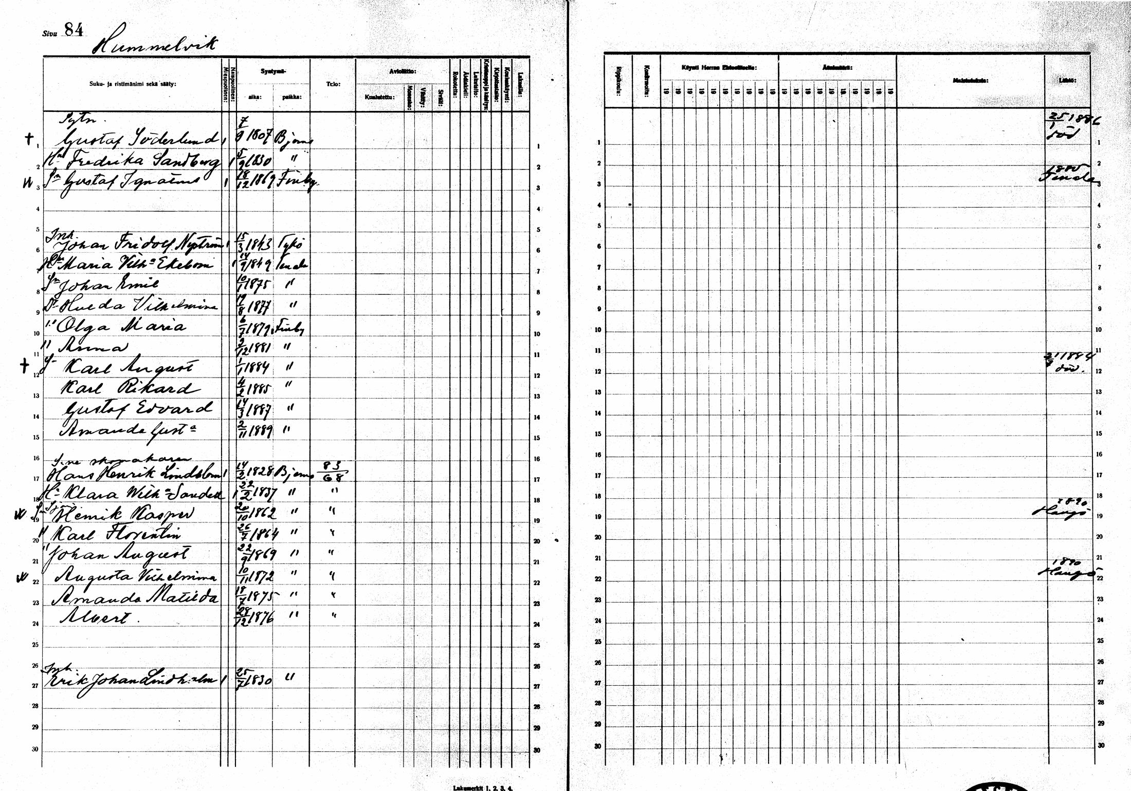 [ ../kirjat/Kirkonkirjat/sarkisalo/rippikirja_1881-1890_mko19-25/kuvat/74.jpg ]