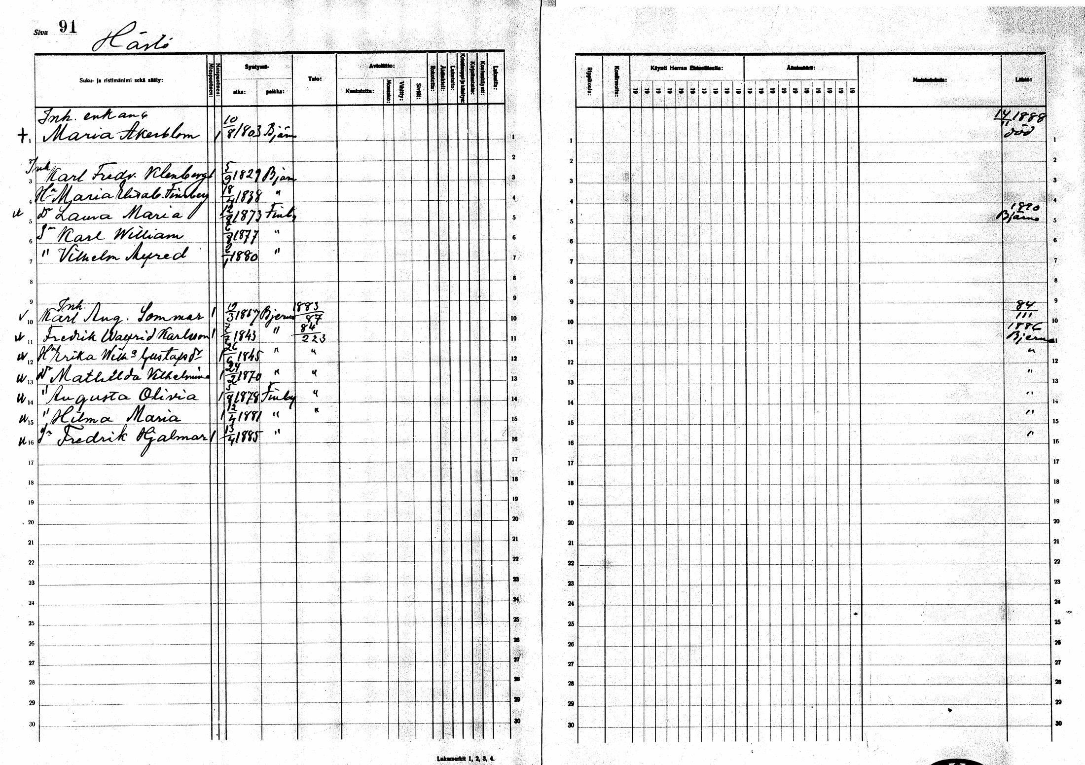 [ ../kirjat/Kirkonkirjat/sarkisalo/rippikirja_1881-1890_mko19-25/kuvat/81.jpg ]