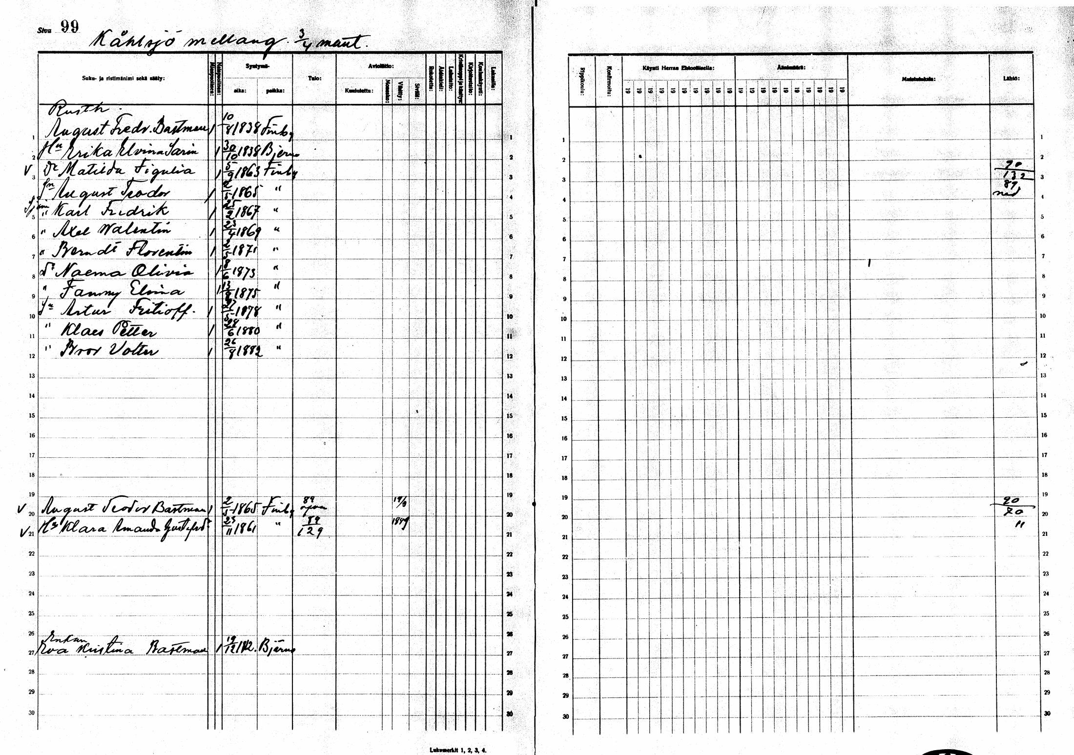 [ ../kirjat/Kirkonkirjat/sarkisalo/rippikirja_1881-1890_mko19-25/kuvat/88.jpg ]