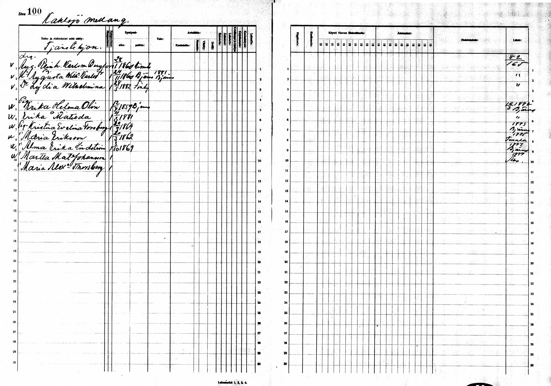 [ ../kirjat/Kirkonkirjat/sarkisalo/rippikirja_1881-1890_mko19-25/kuvat/89.jpg ]