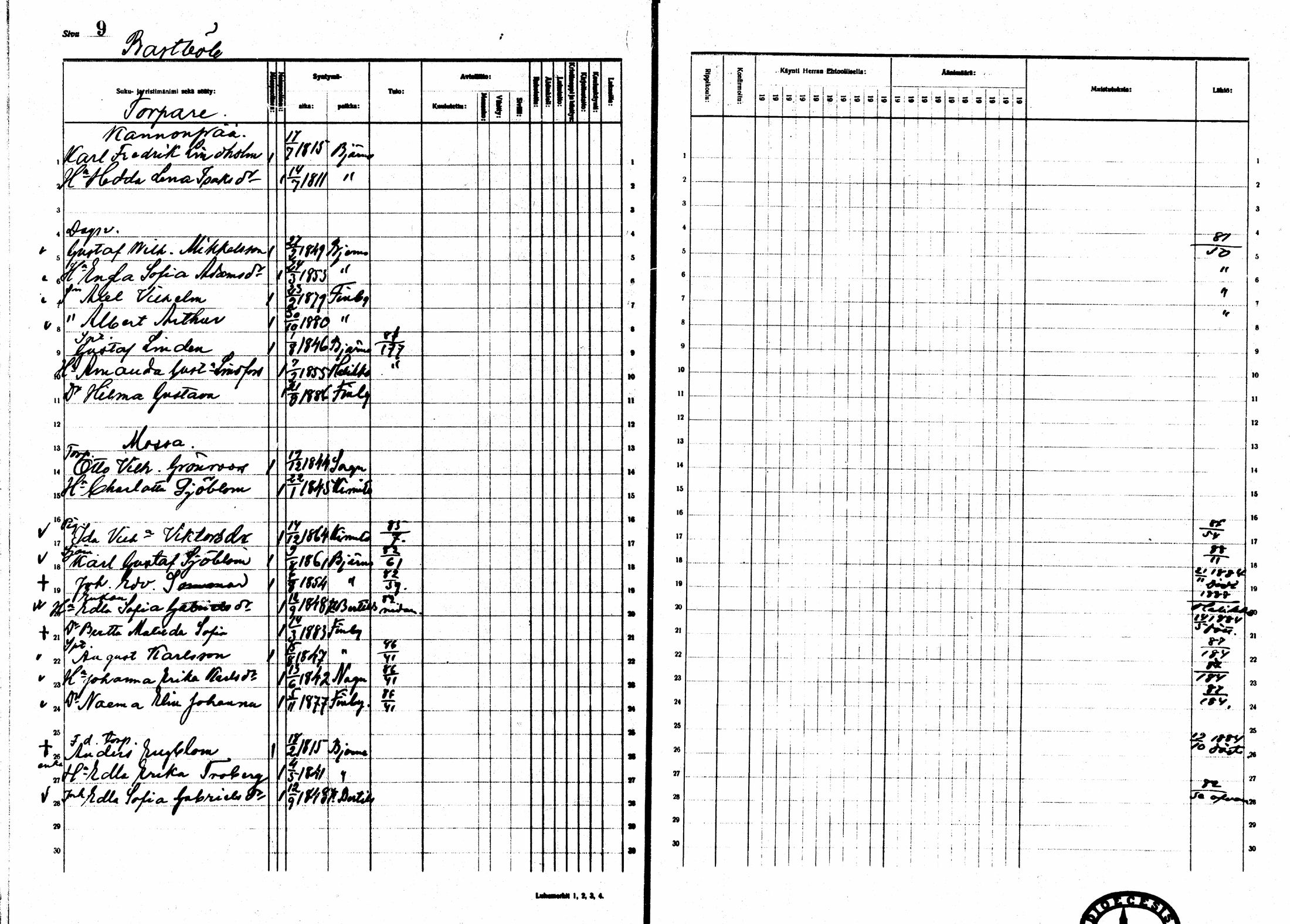 [ ../kirjat/Kirkonkirjat/sarkisalo/rippikirja_1881-1890_mko19-25/kuvat/9.jpg ]